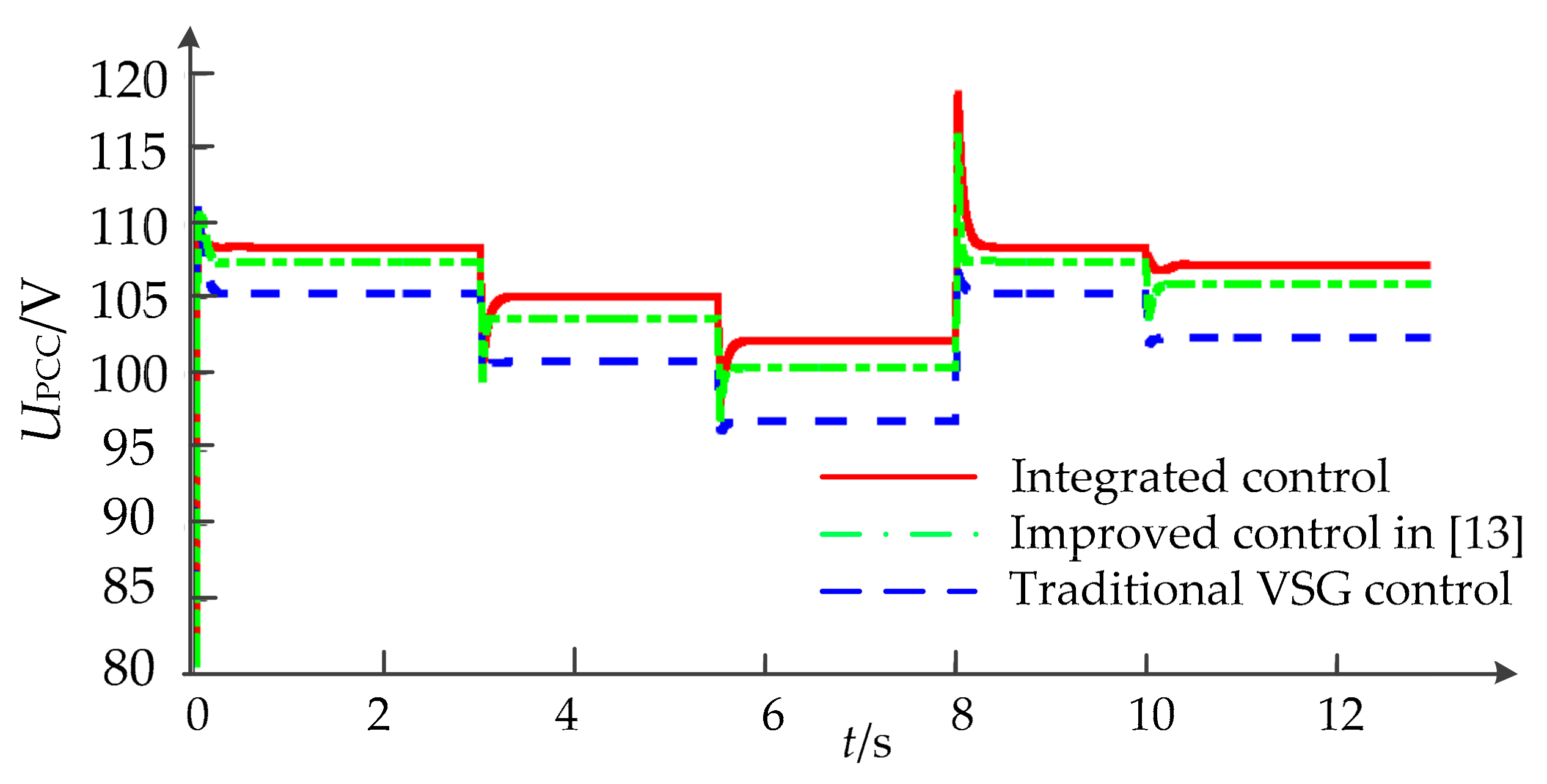 Electronics 10 01344 g007 Electronics 10 01344 g007