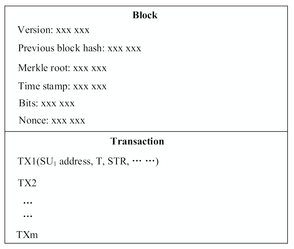 Electronics 10 01346 g002 Electronics 10 01346 g002