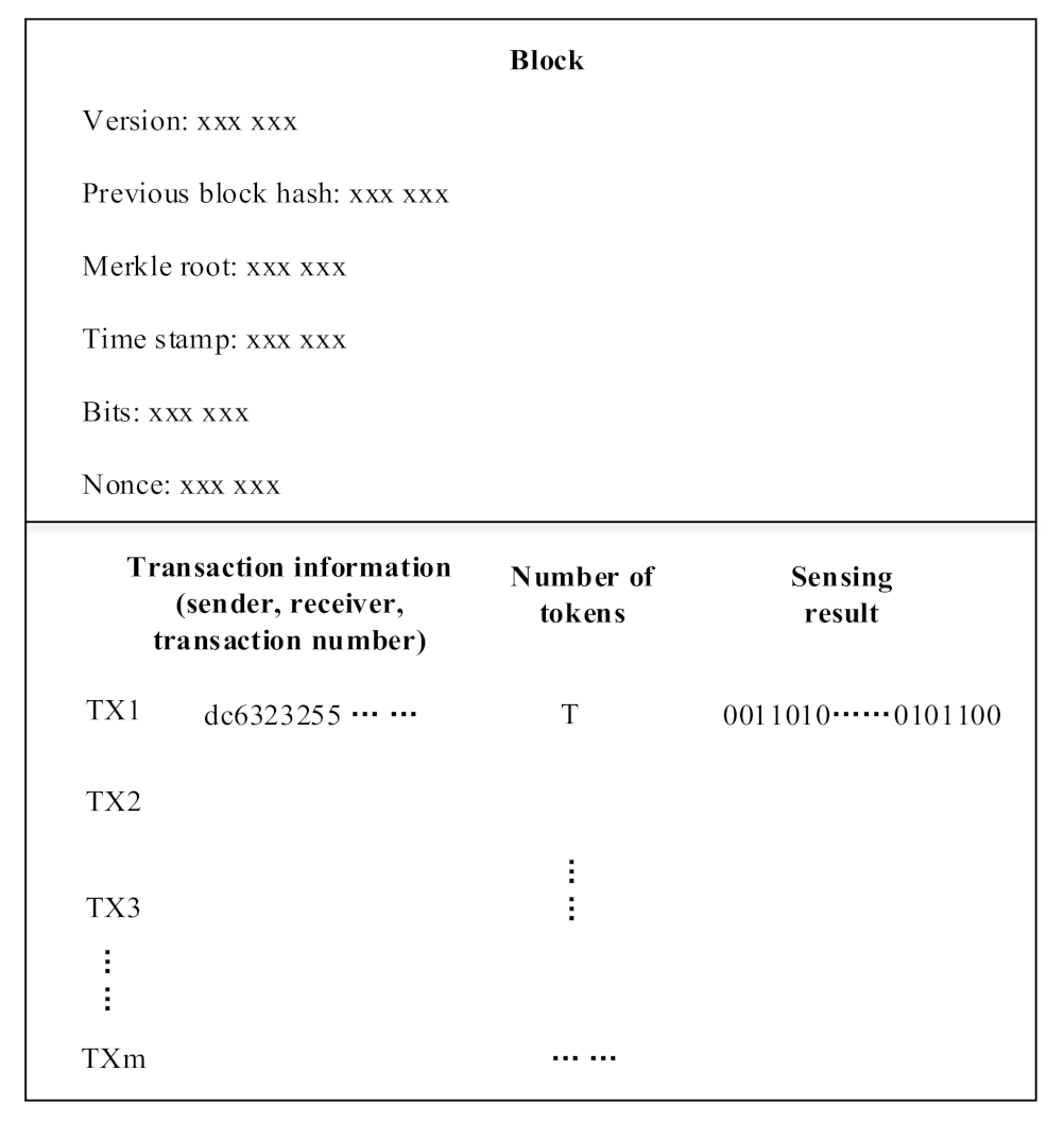 Electronics 10 01346 g006 Electronics 10 01346 g006