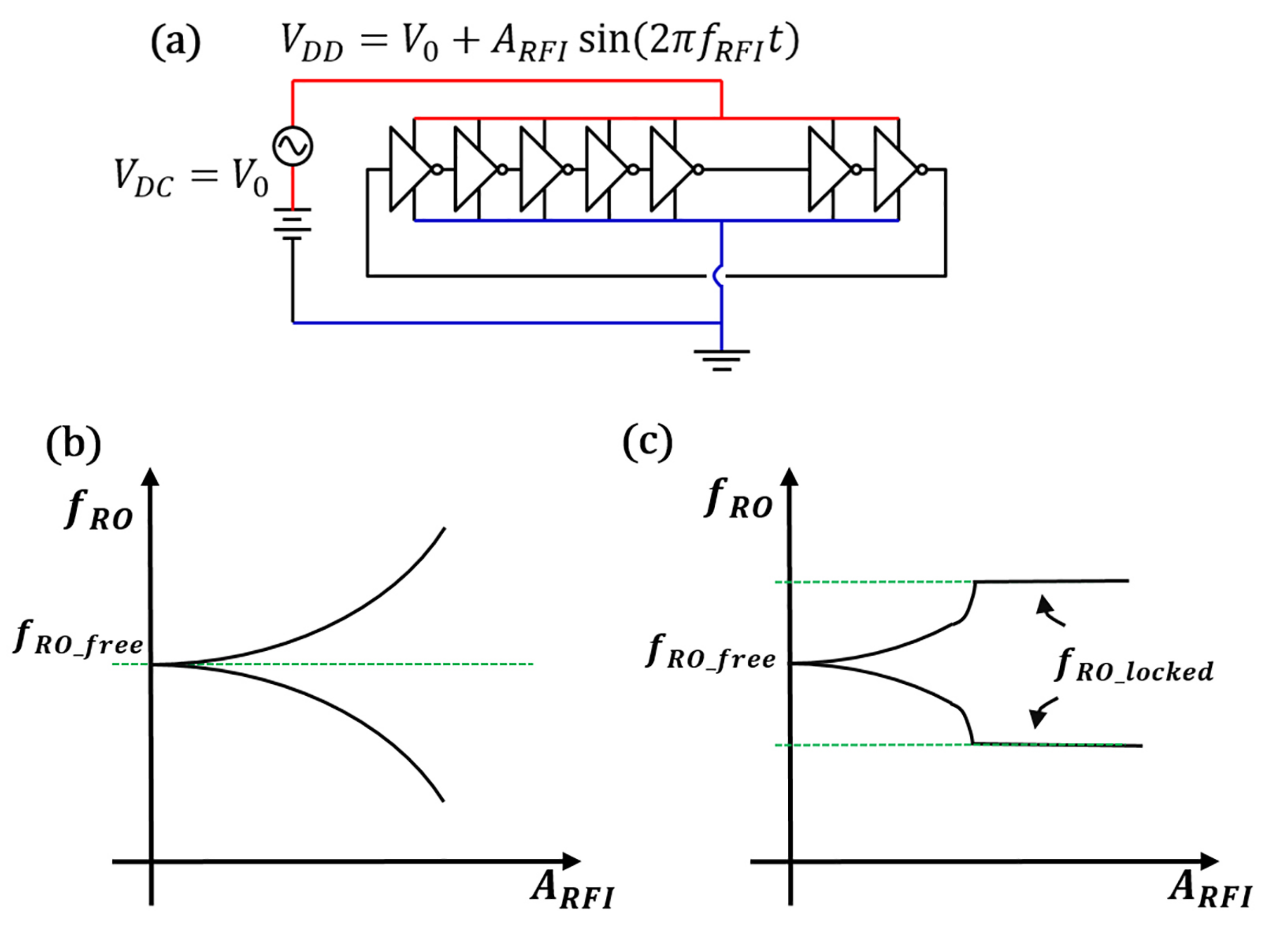 Electronics 10 01347 g002 Electronics 10 01347 g002