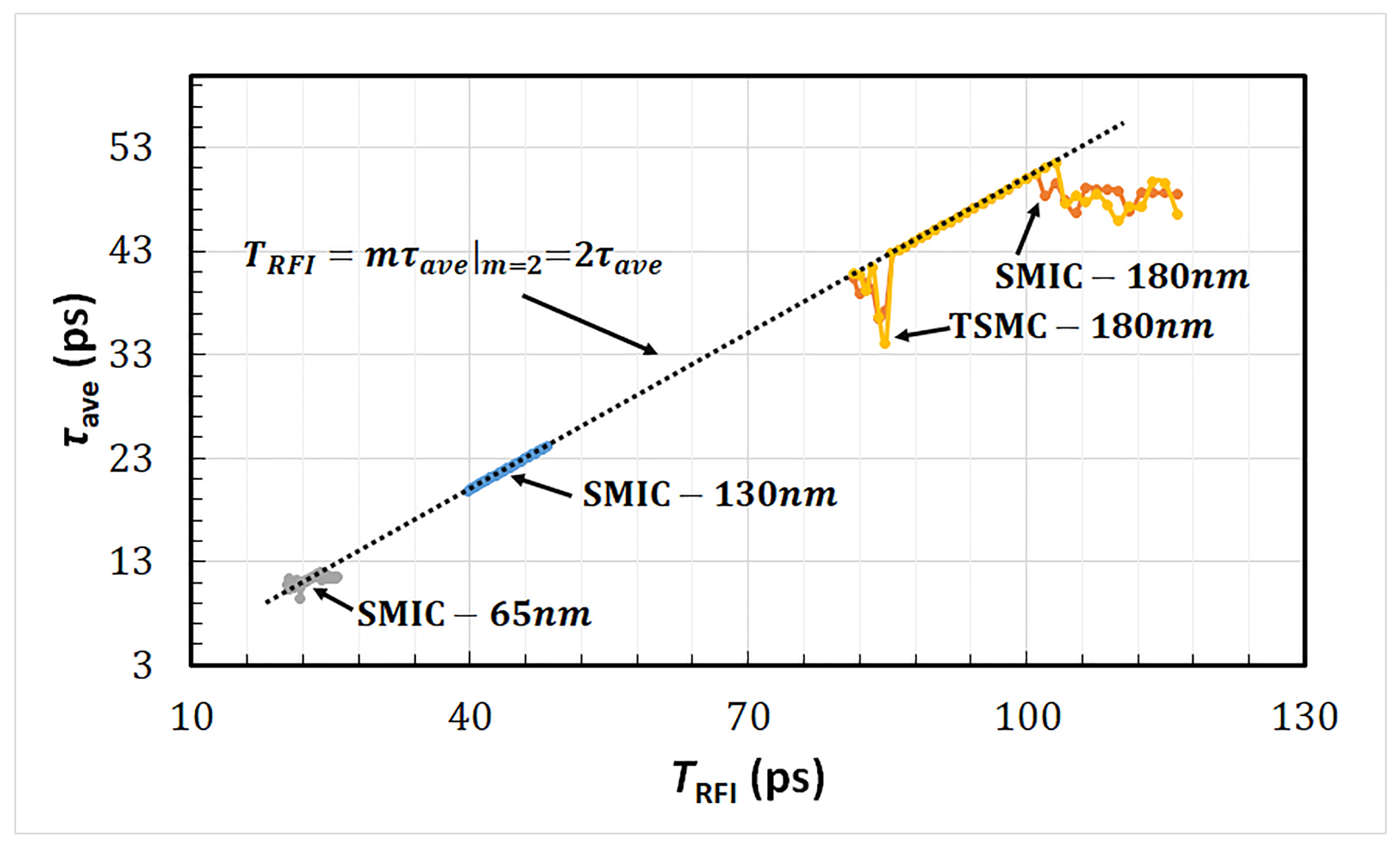 Electronics 10 01347 g005 Electronics 10 01347 g005