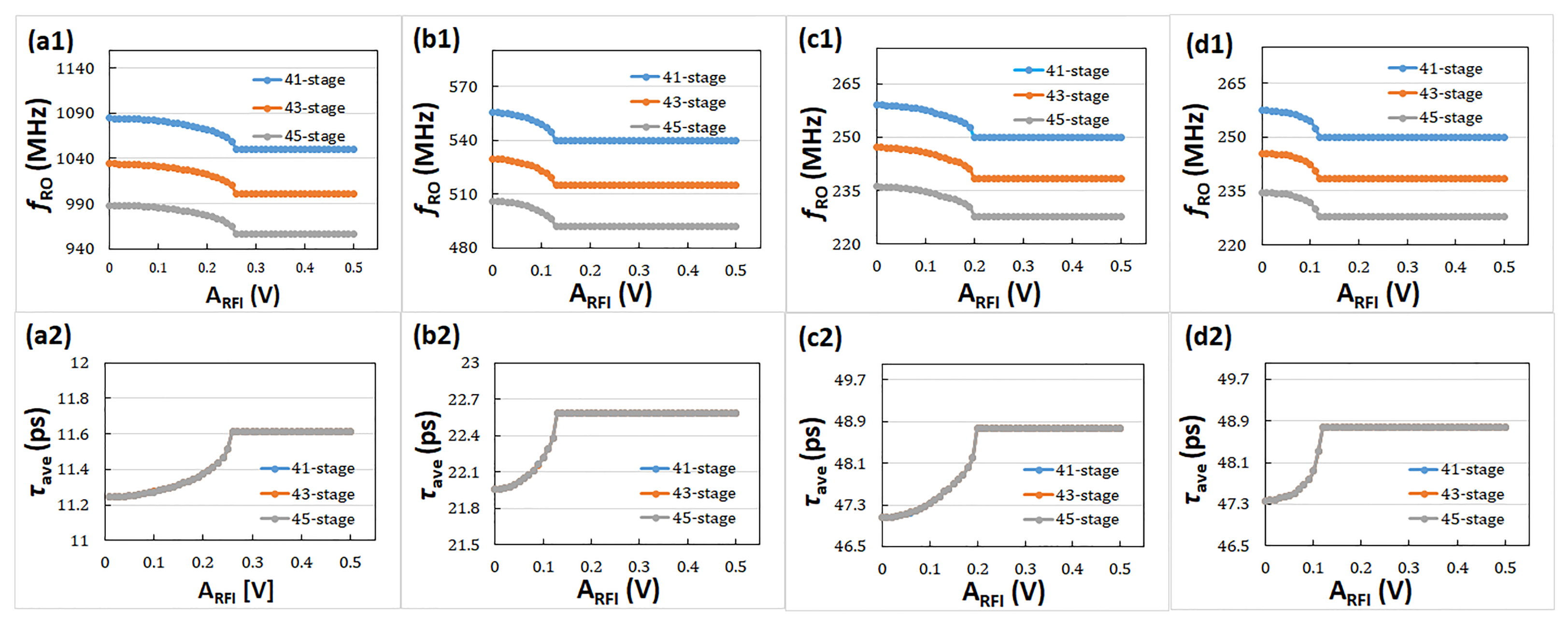 Electronics 10 01347 g006 Electronics 10 01347 g006