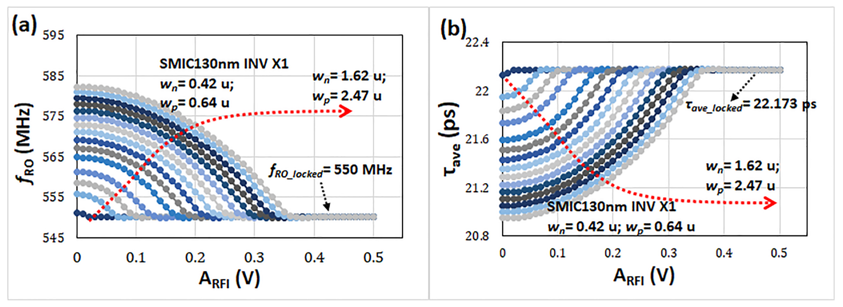 Electronics 10 01347 g007 Electronics 10 01347 g007