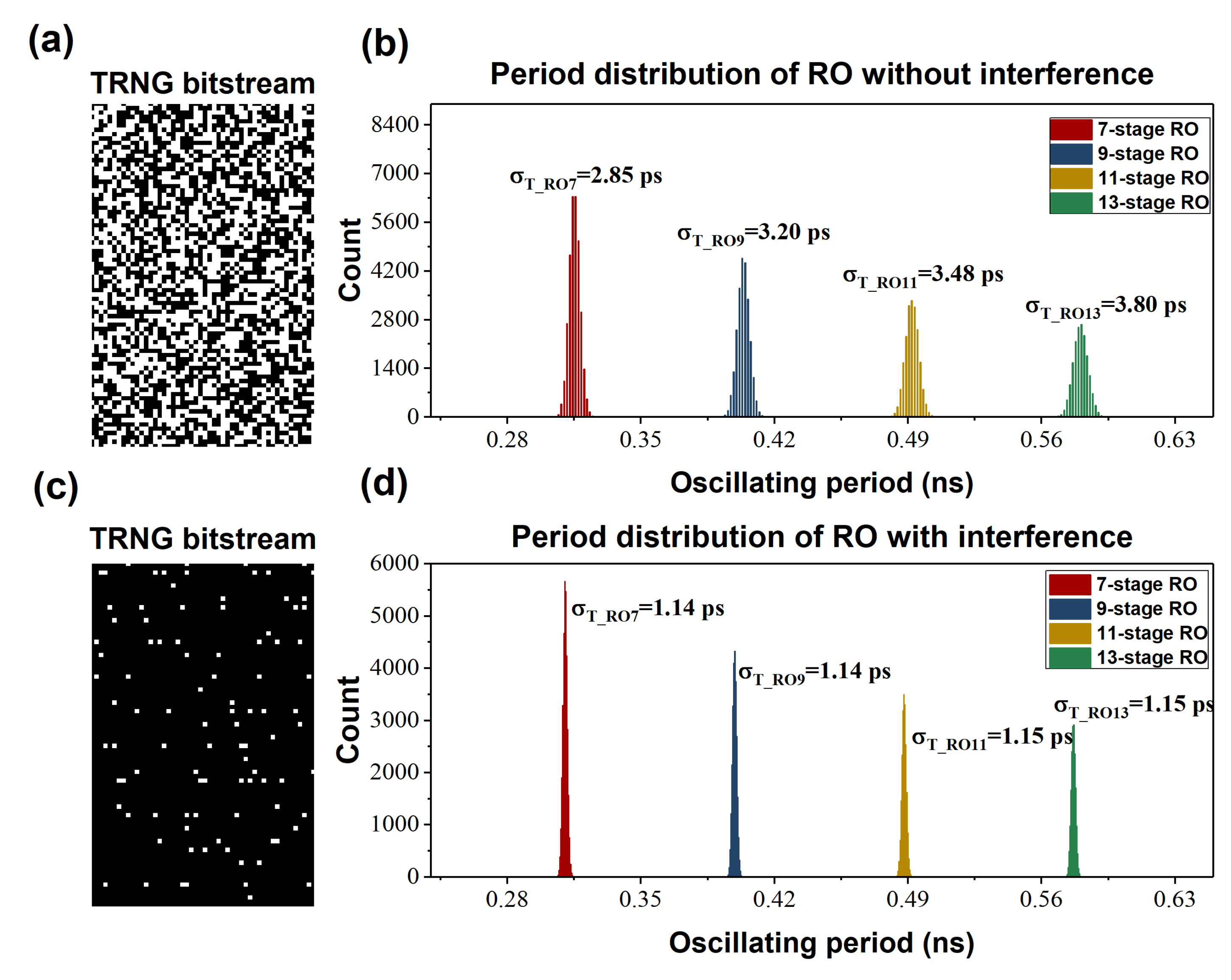 Electronics 10 01347 g009 Electronics 10 01347 g009