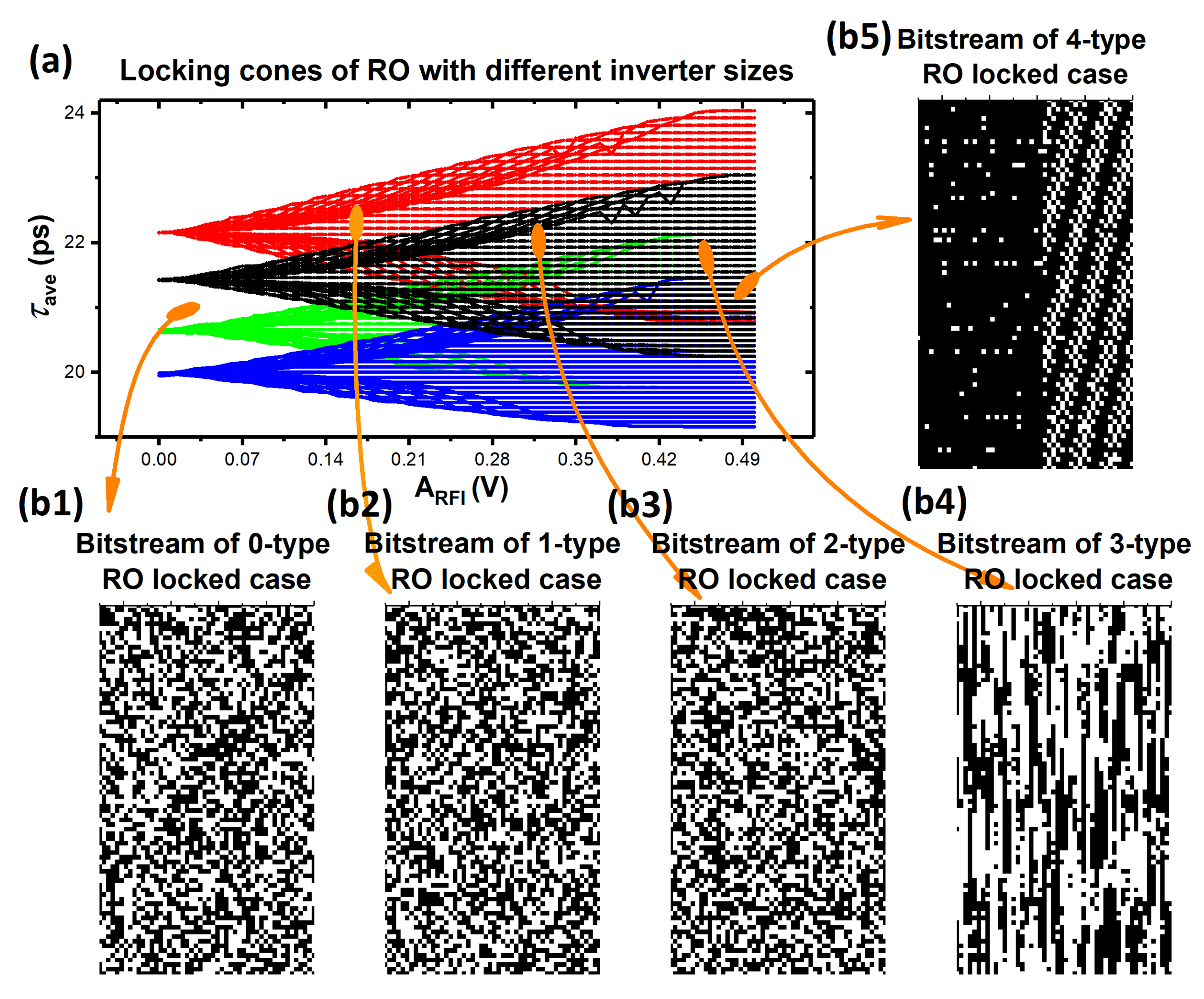 Electronics 10 01347 g011 Electronics 10 01347 g011