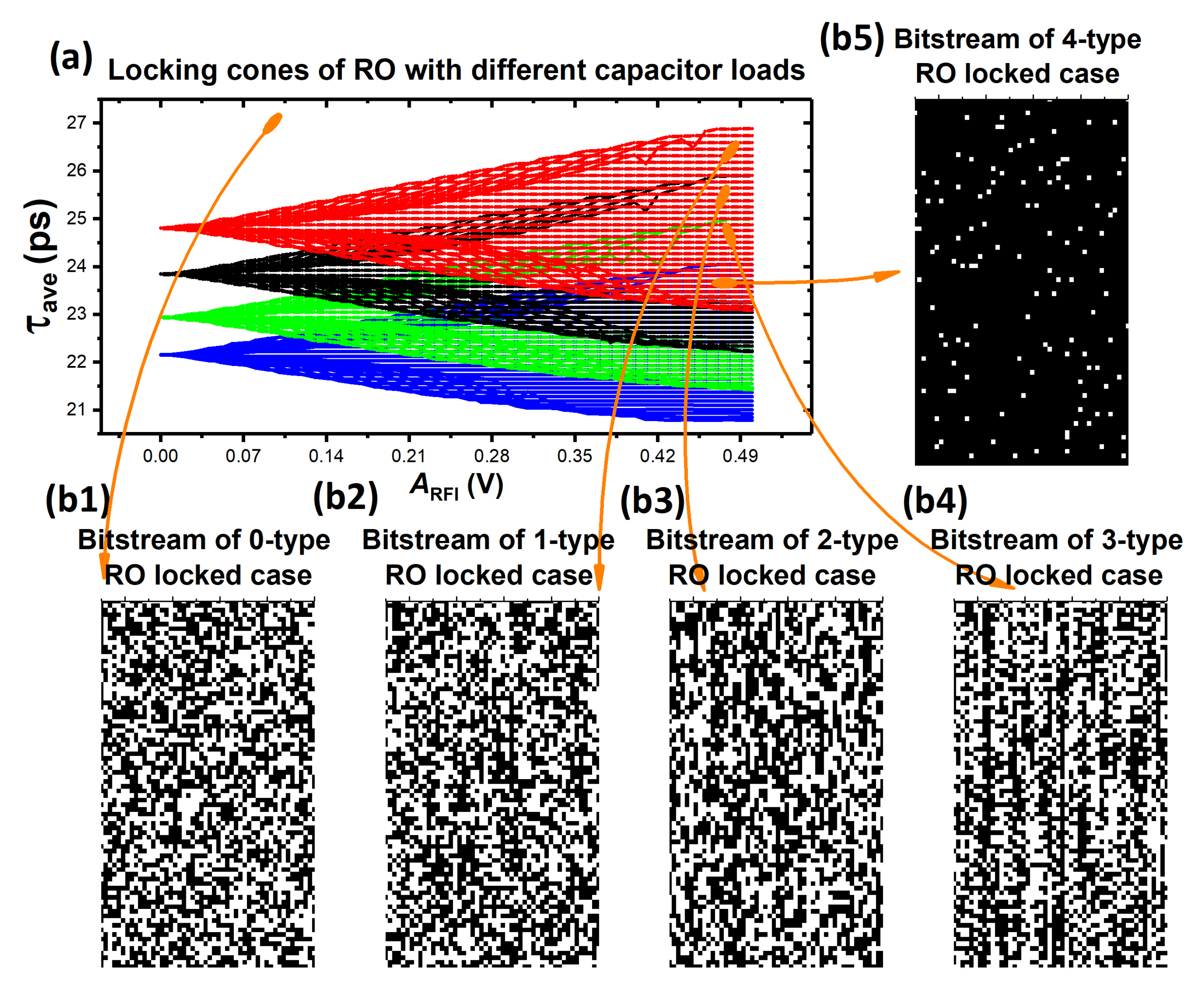 Electronics 10 01347 g012 Electronics 10 01347 g012