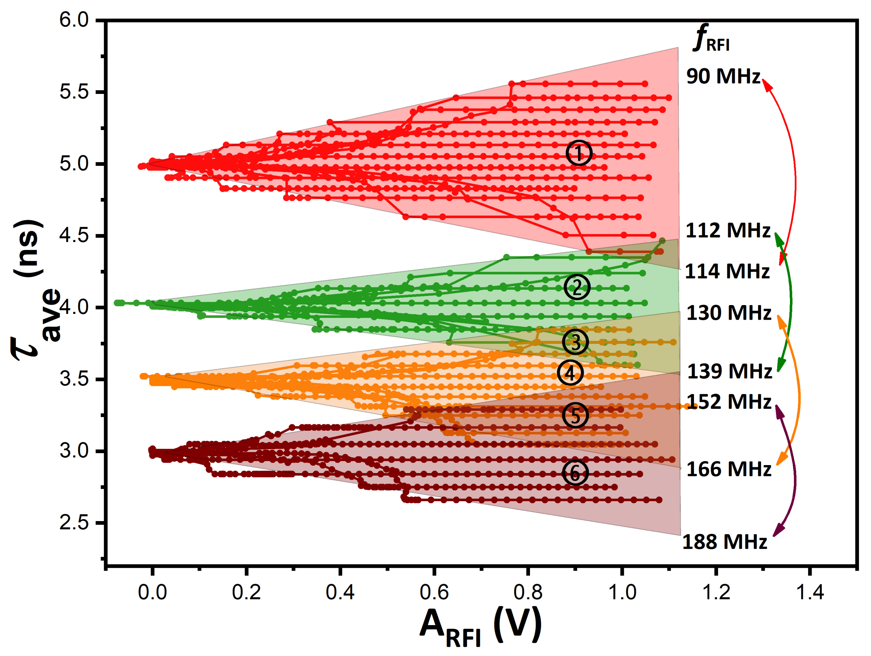 Electronics 10 01347 g018 Electronics 10 01347 g018