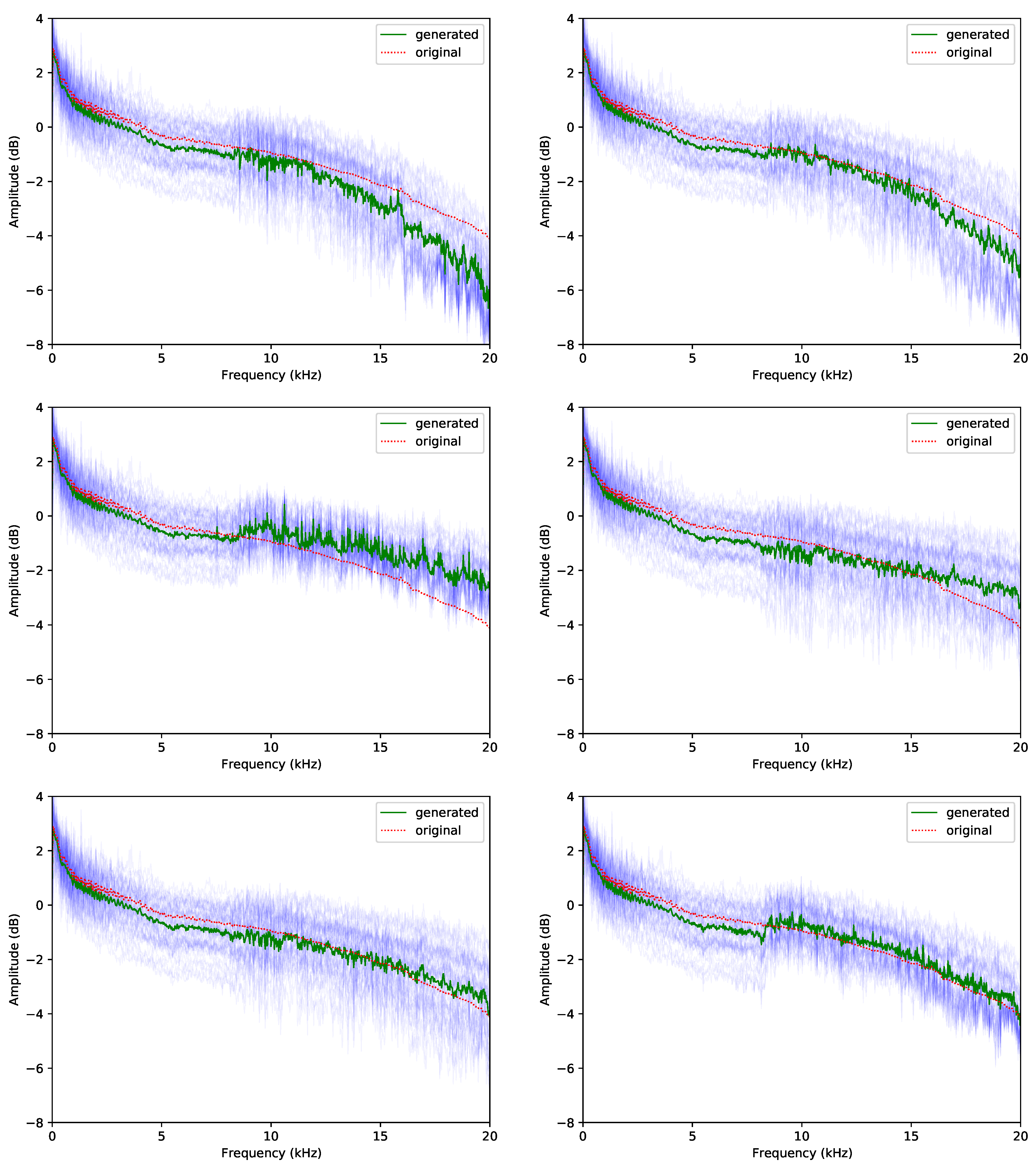 Electronics 10 01349 g005a