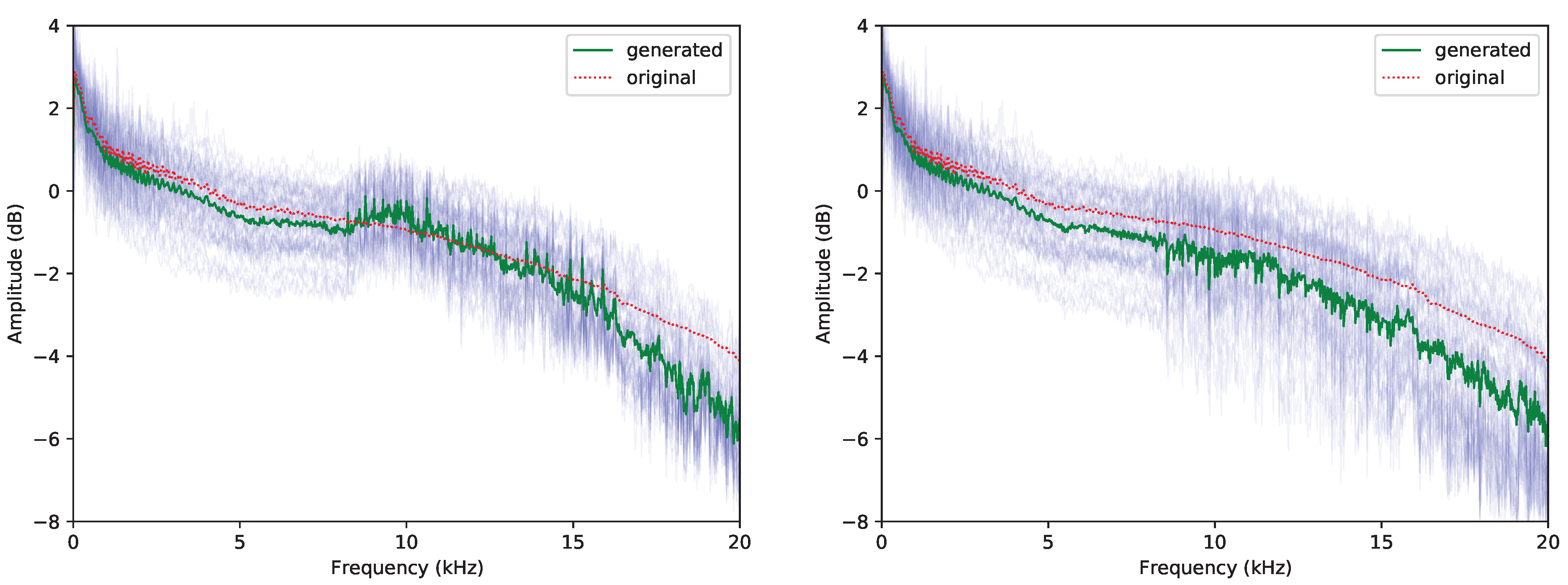 Electronics 10 01349 g005b