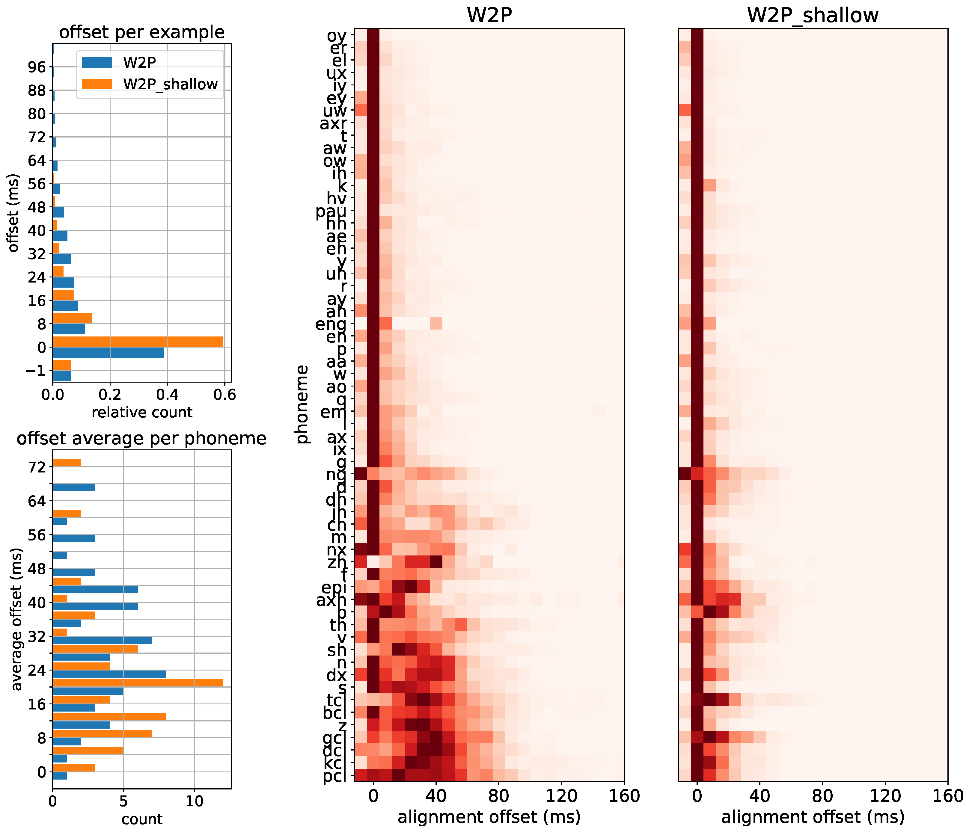 Electronics 10 01350 g002