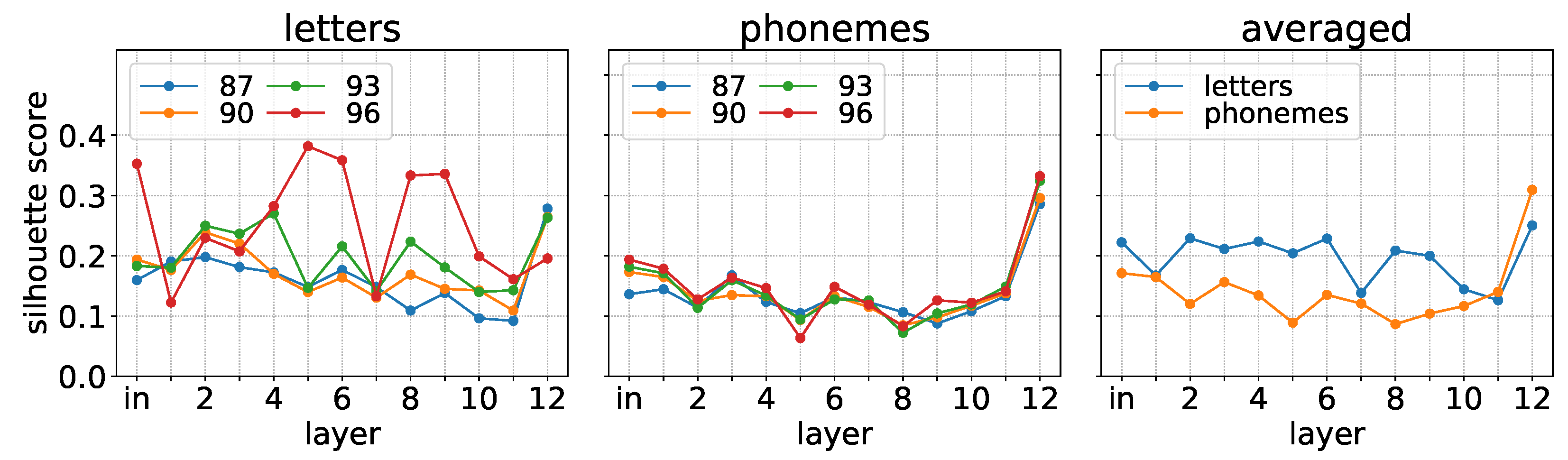 Electronics 10 01350 g008