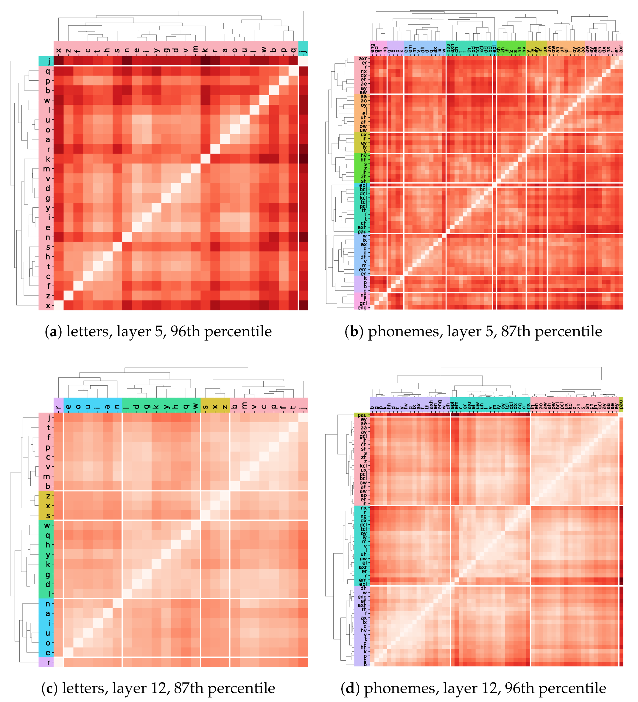 Electronics 10 01350 g009