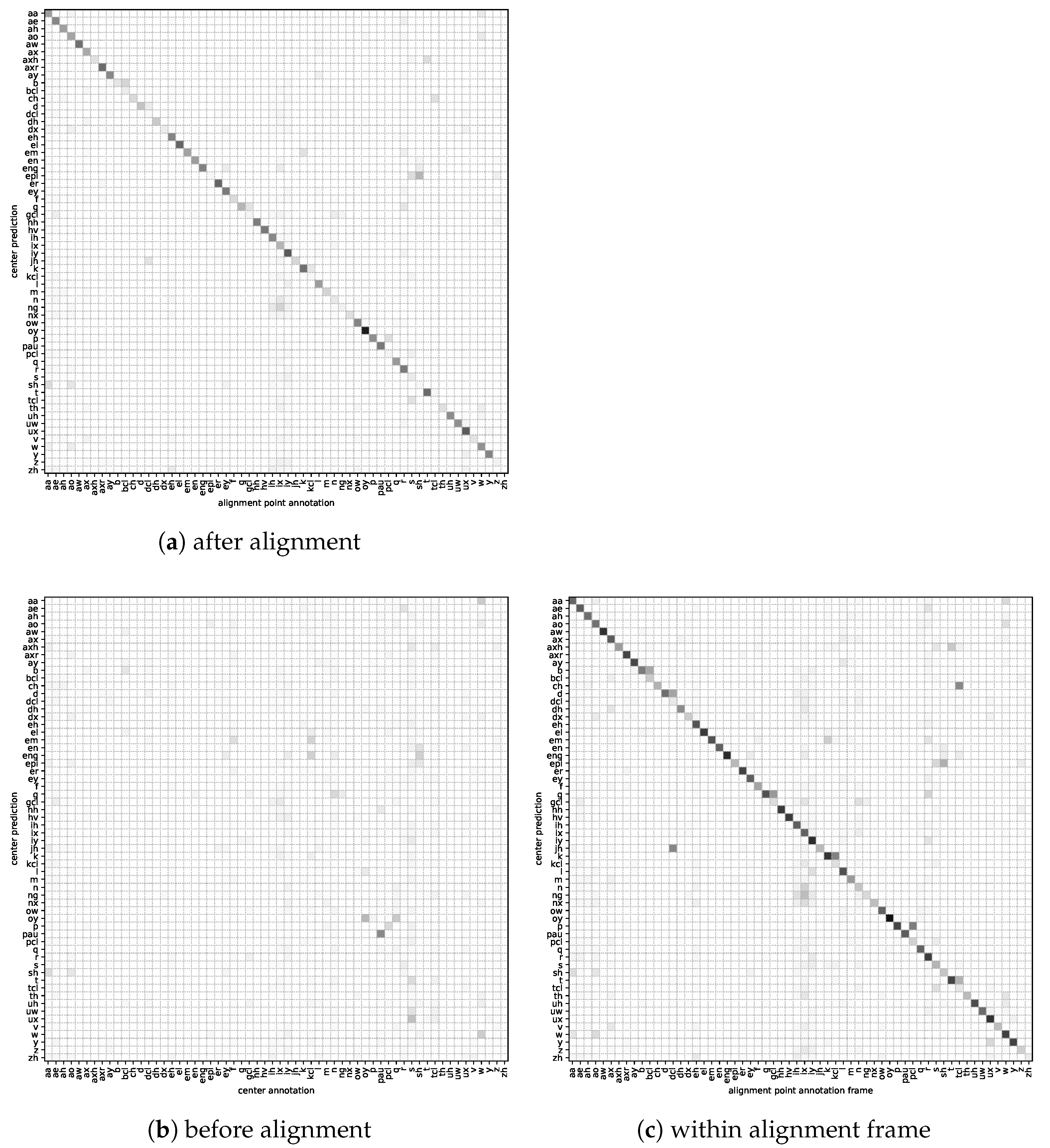 Electronics 10 01350 g0a1