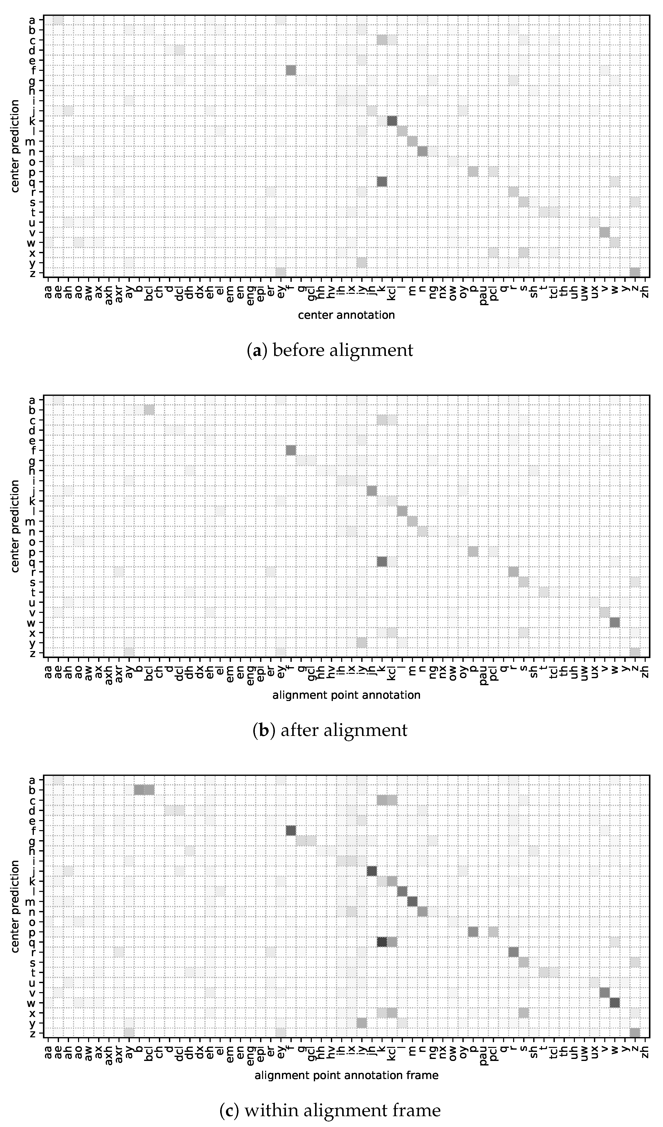 Electronics 10 01350 g0a3