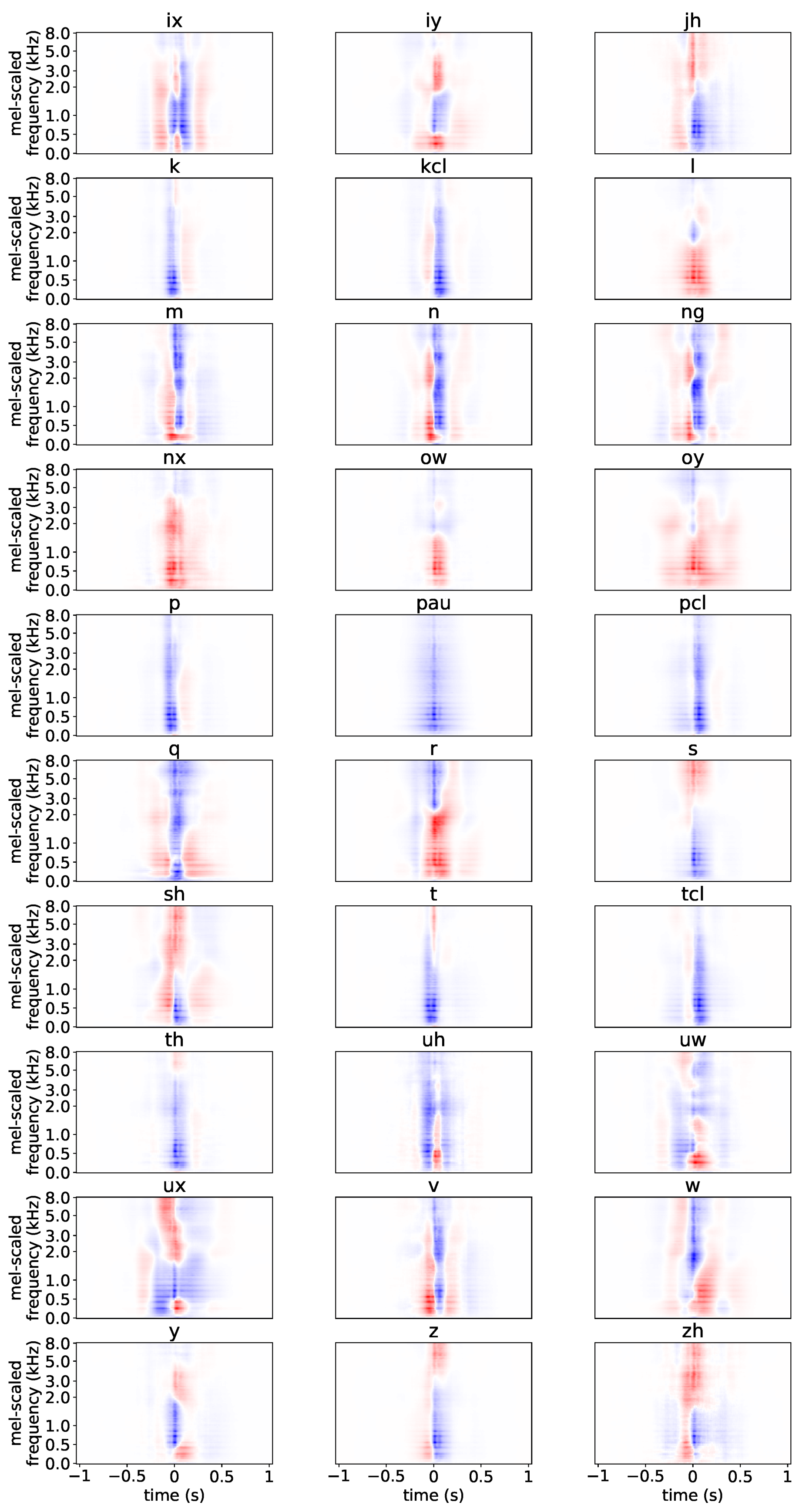 Electronics 10 01350 g0a5