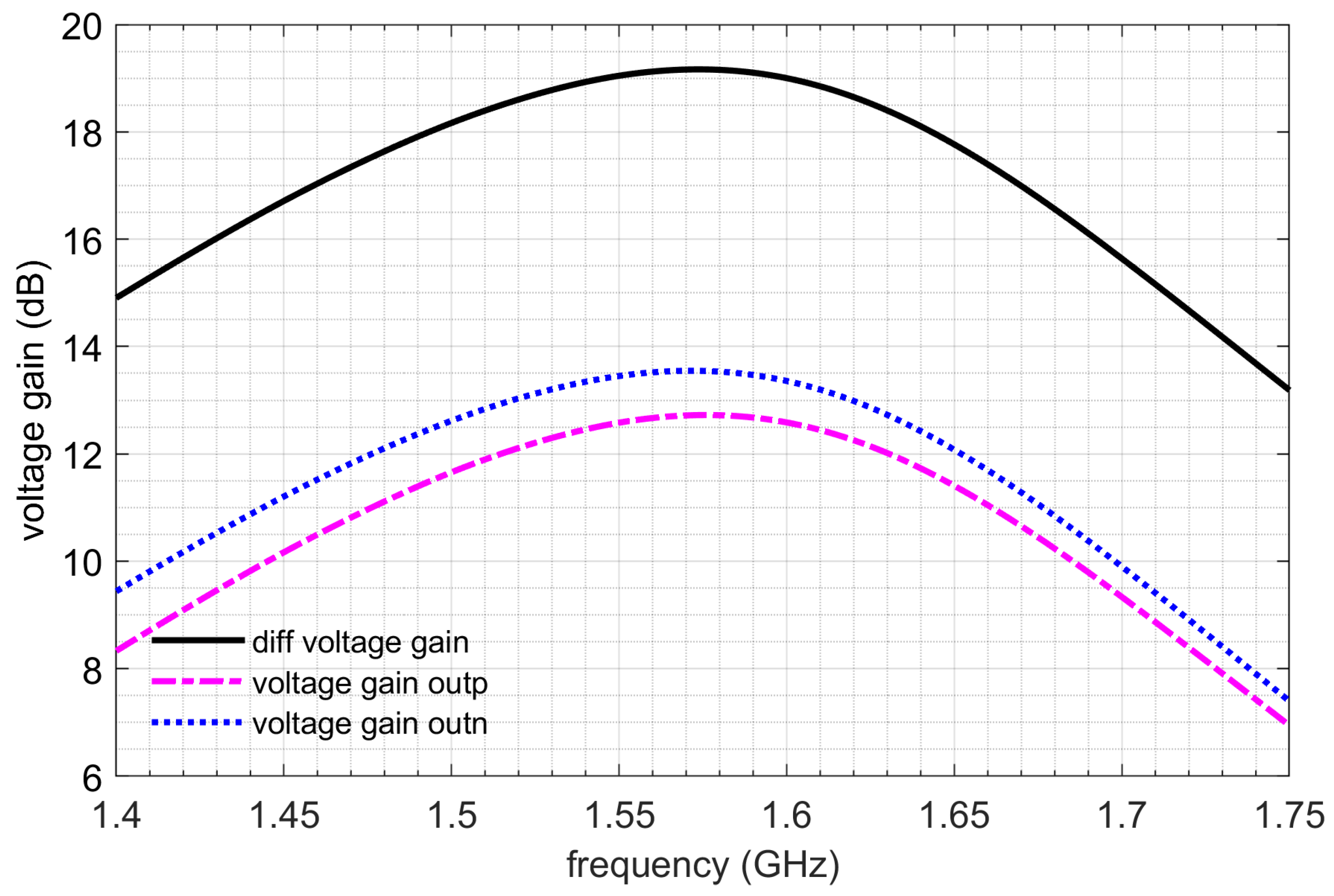 Electronics 10 01351 g009