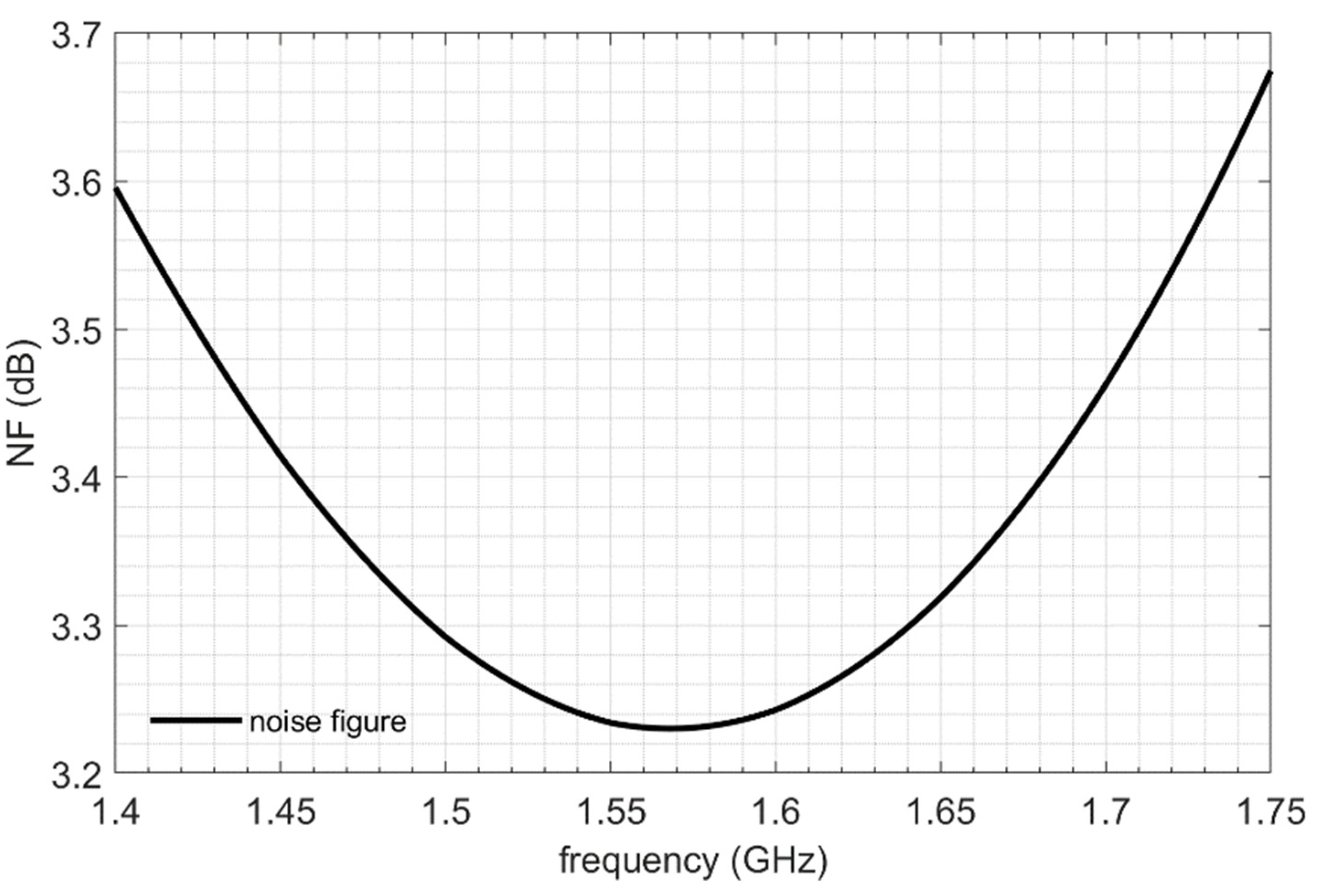 Electronics 10 01351 g011