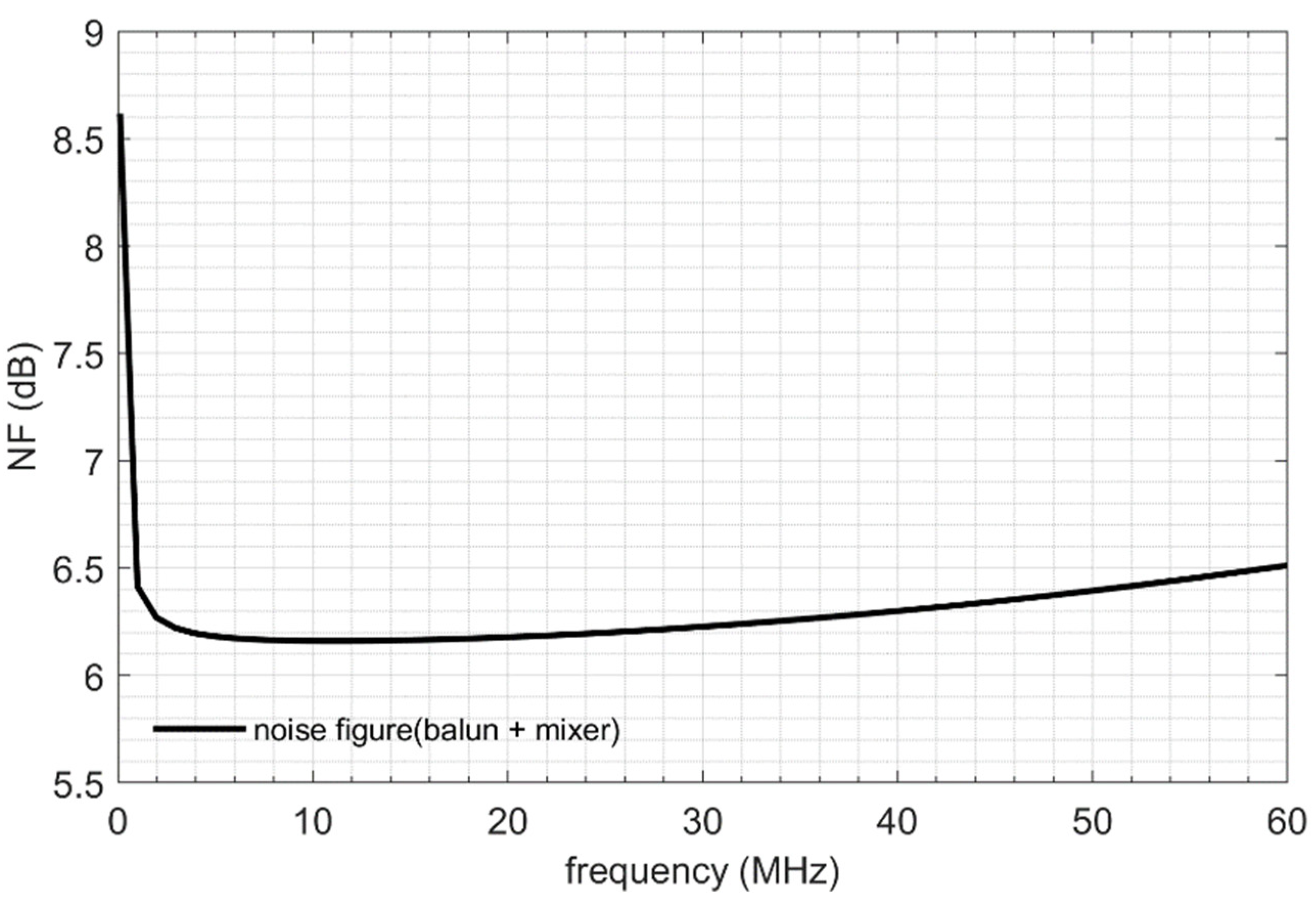 Electronics 10 01351 g018