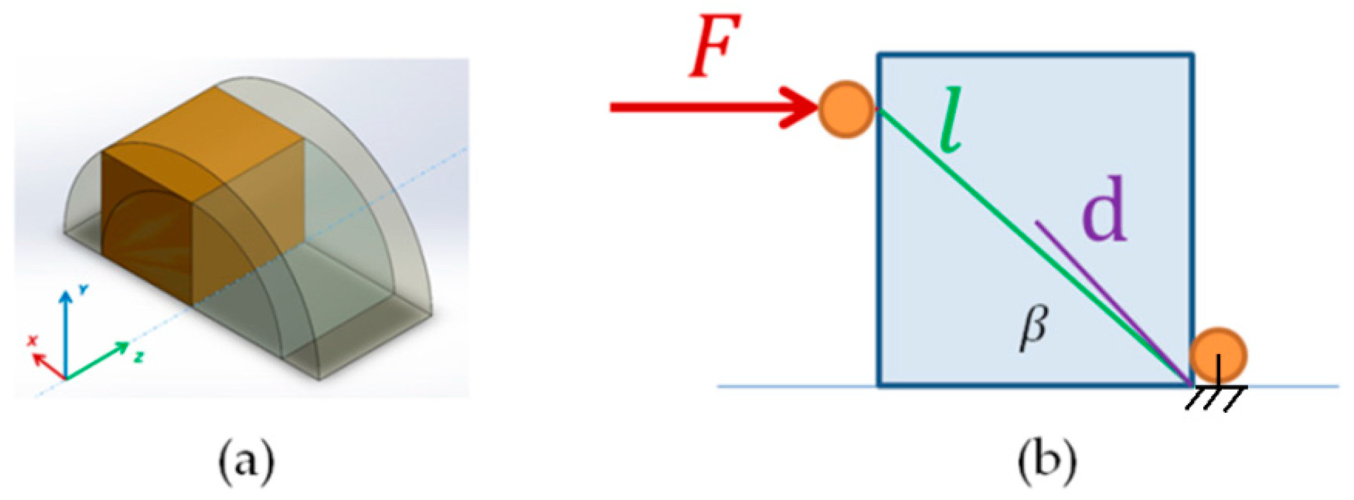 Electronics 10 01354 g003