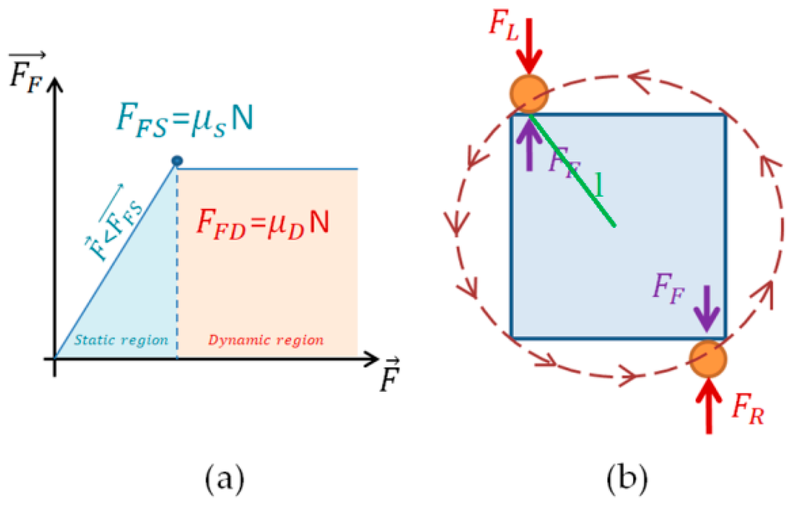 Electronics 10 01354 g006