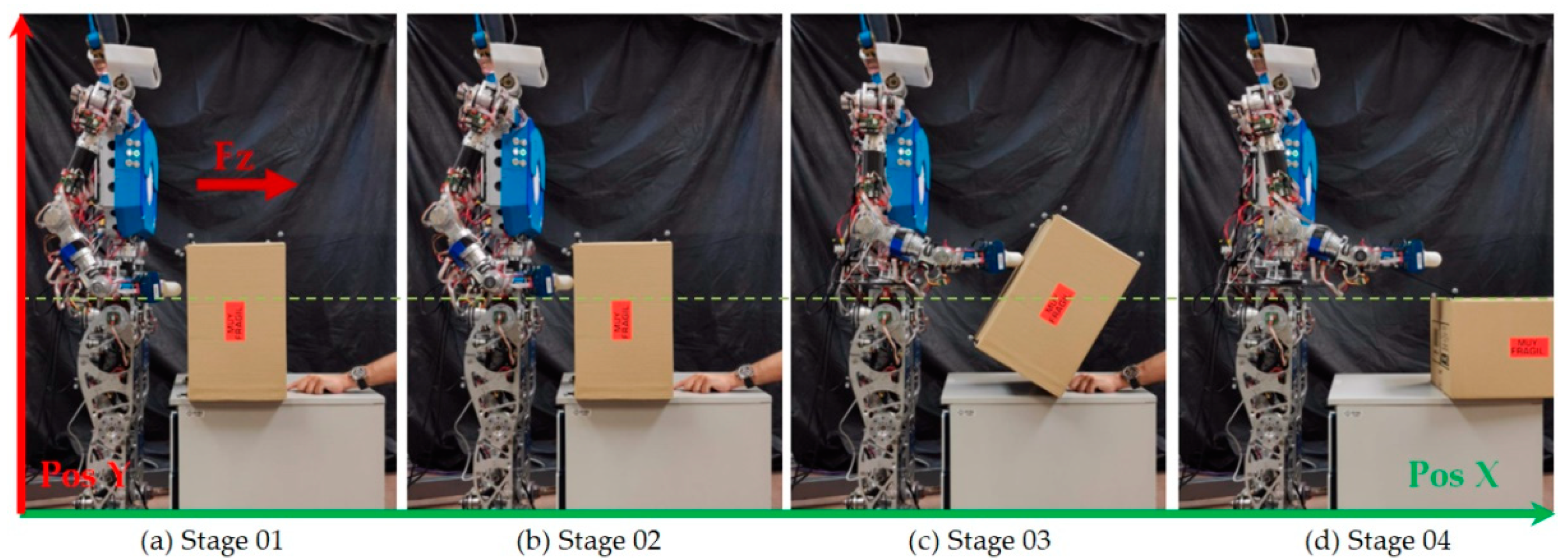 Electronics 10 01354 g007