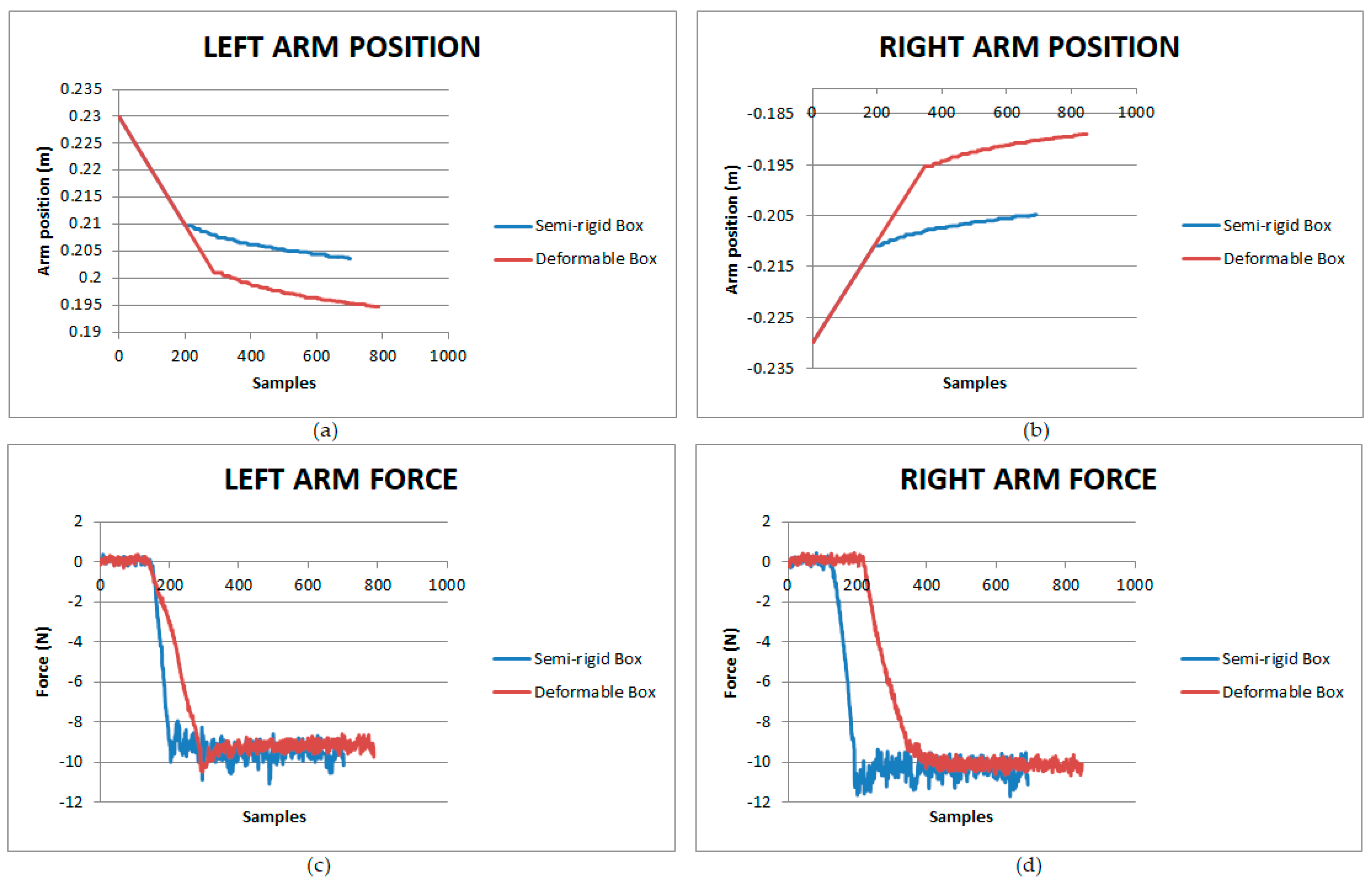 Electronics 10 01354 g013