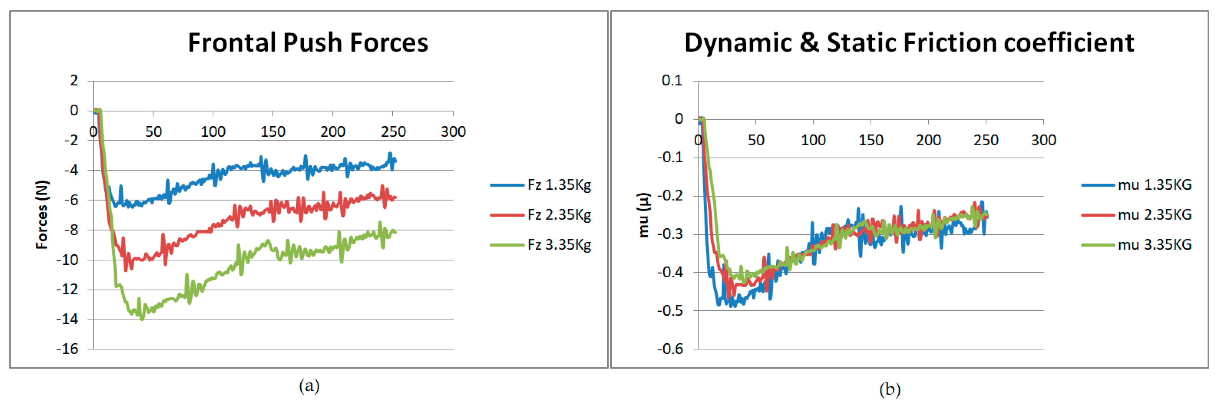 Electronics 10 01354 g016