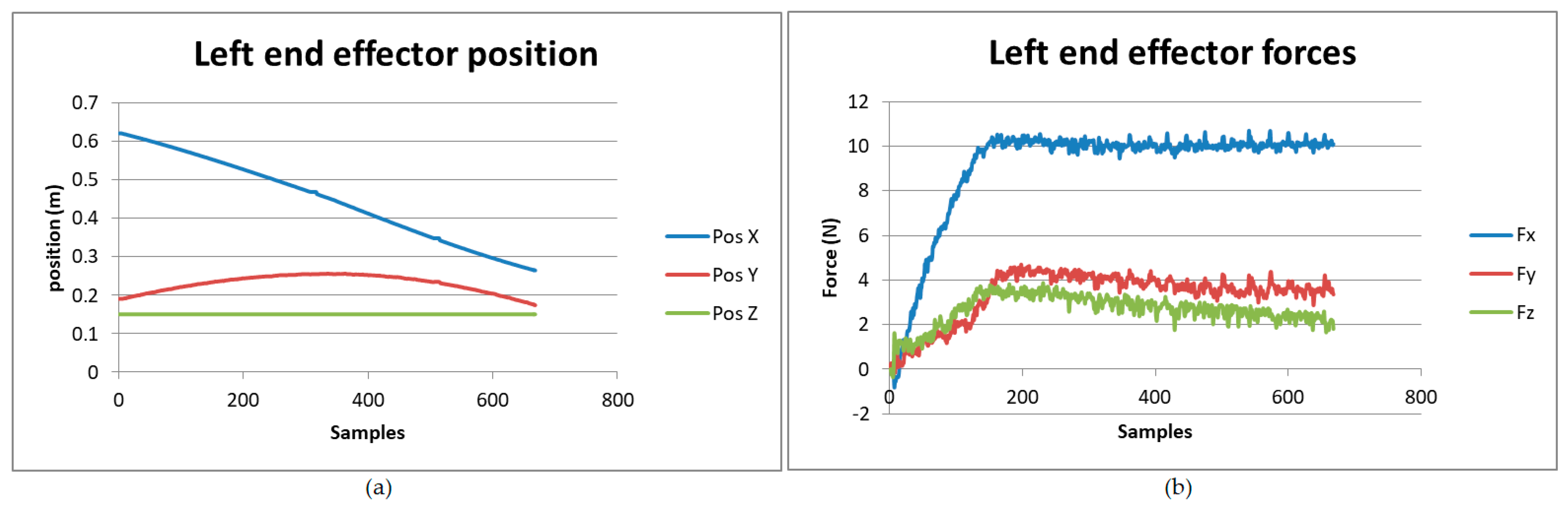Electronics 10 01354 g017
