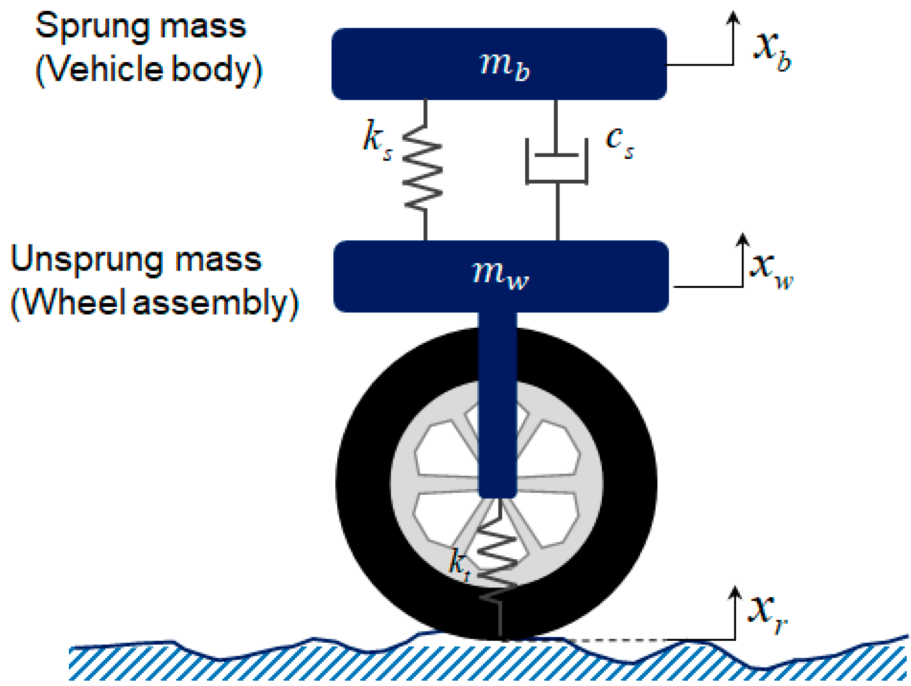 Electronics 10 01359 g002