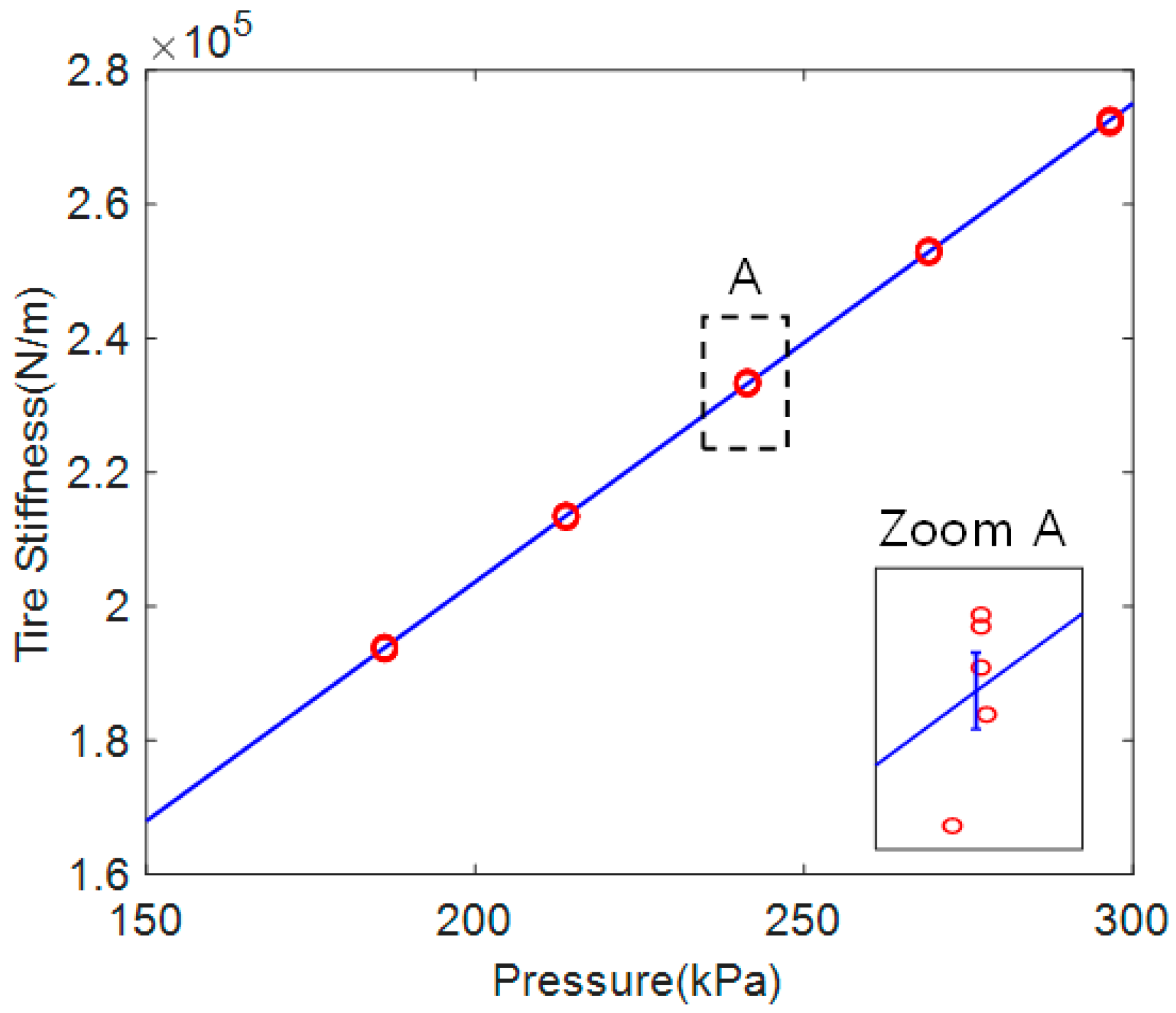Electronics 10 01359 g003