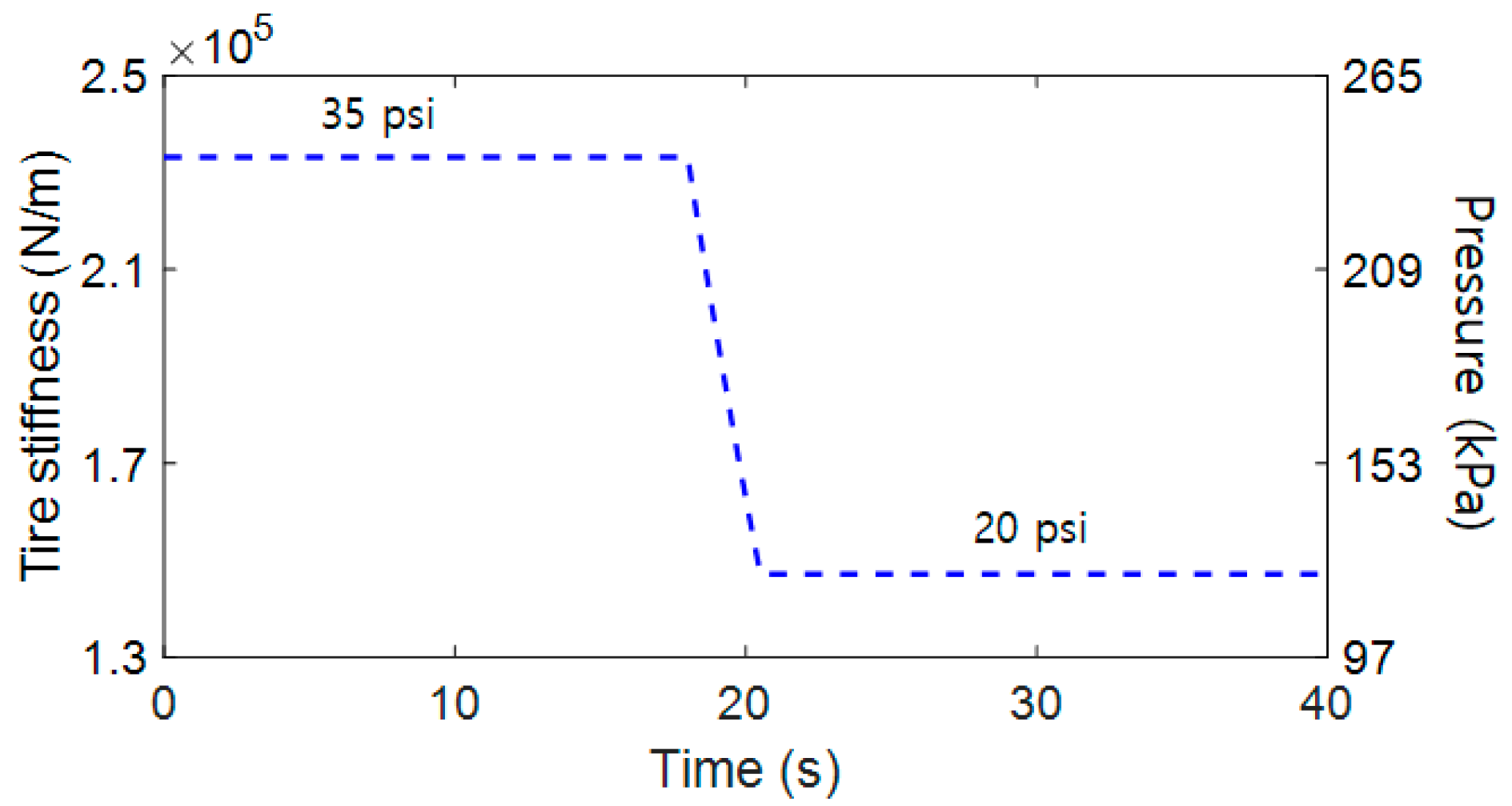 Electronics 10 01359 g006
