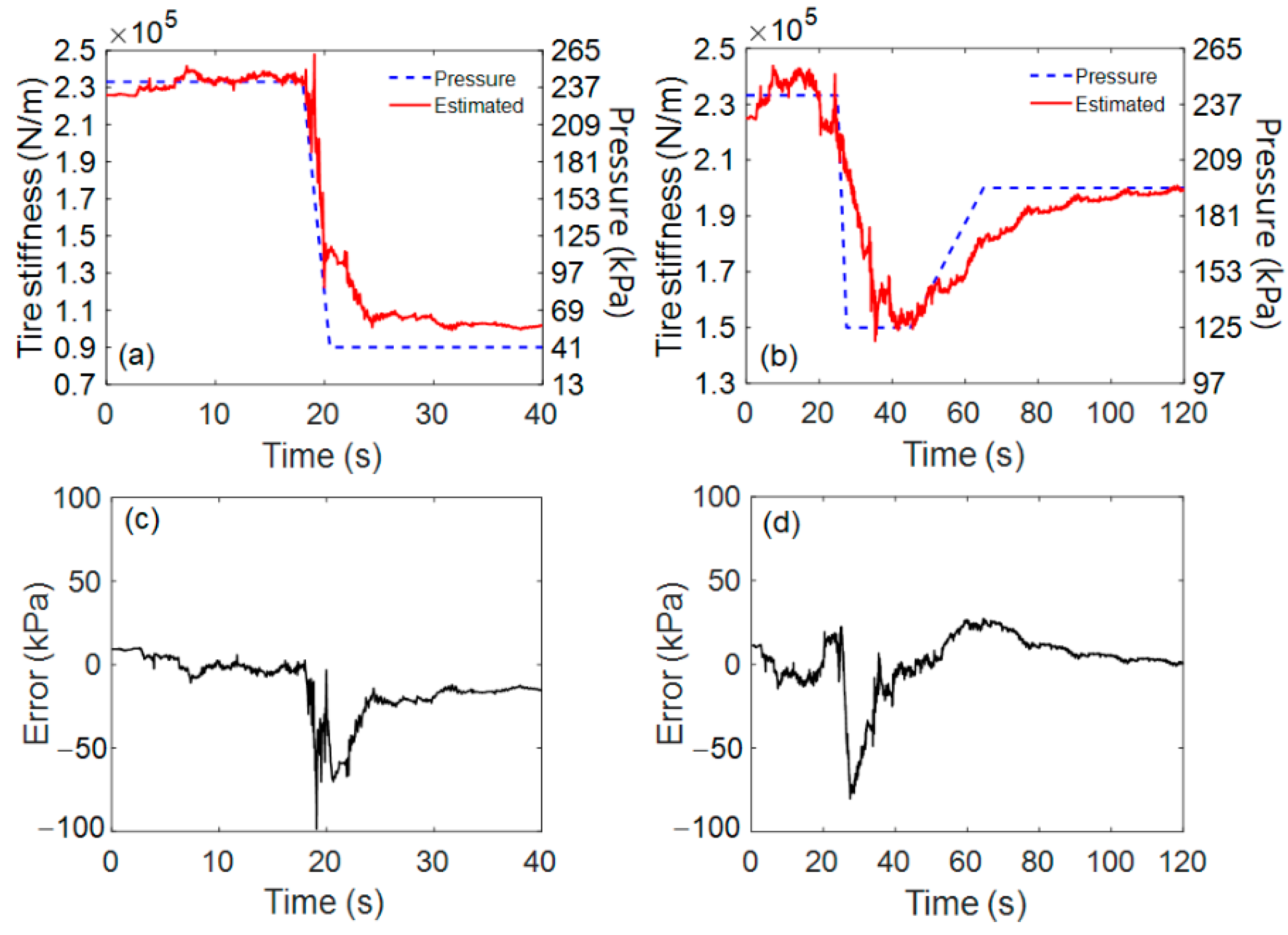 Electronics 10 01359 g009