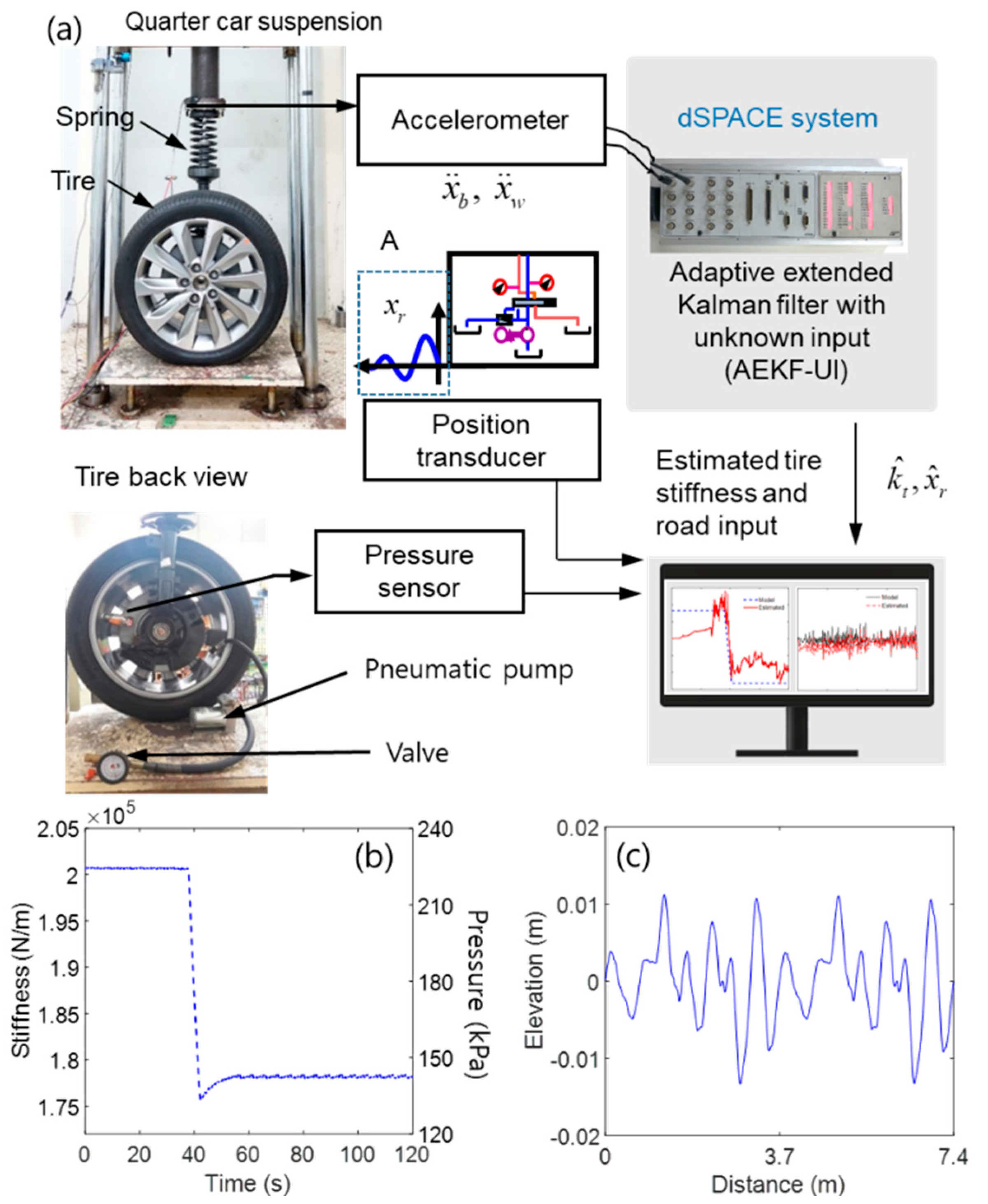 Electronics 10 01359 g011
