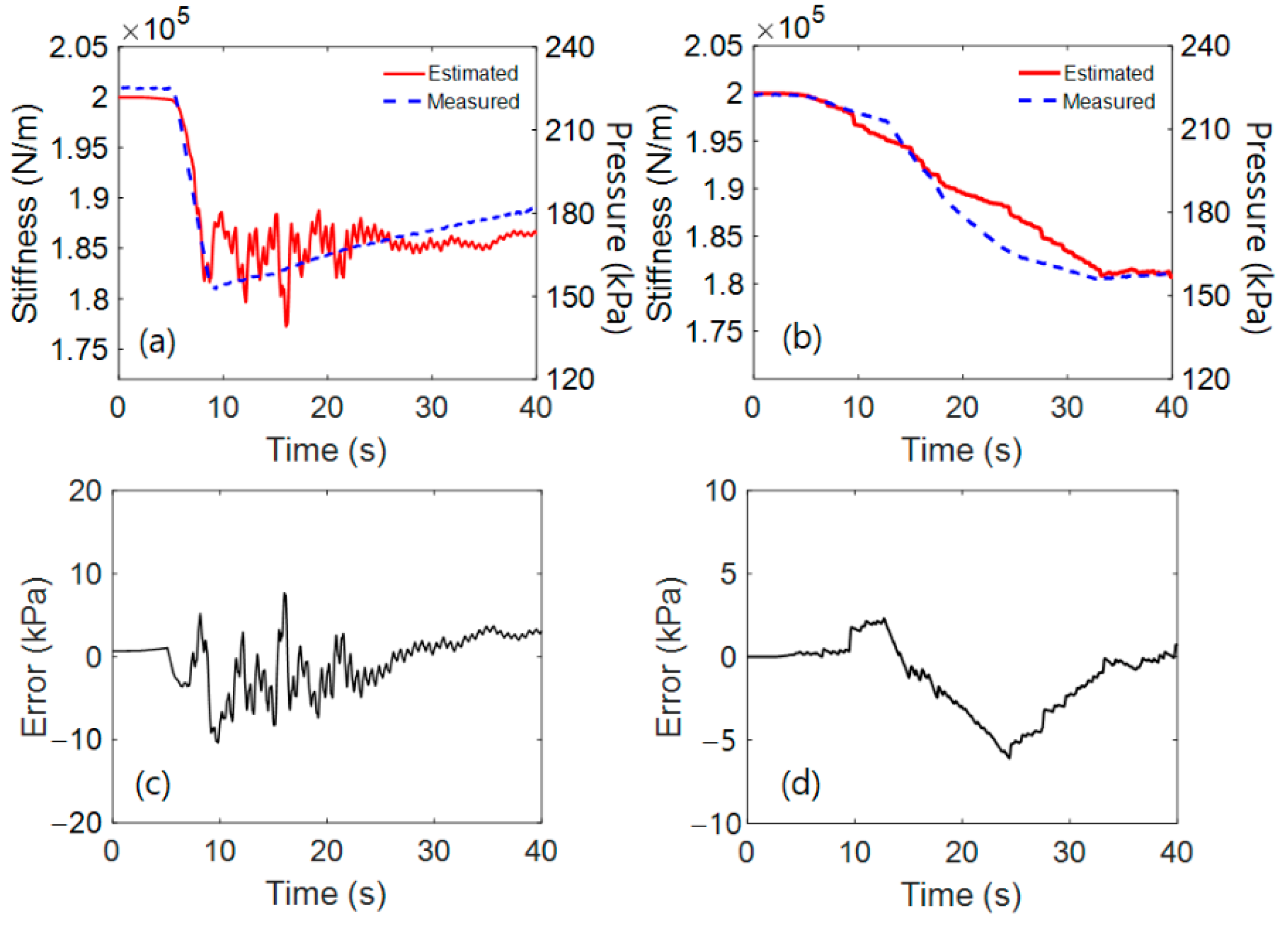 Electronics 10 01359 g013