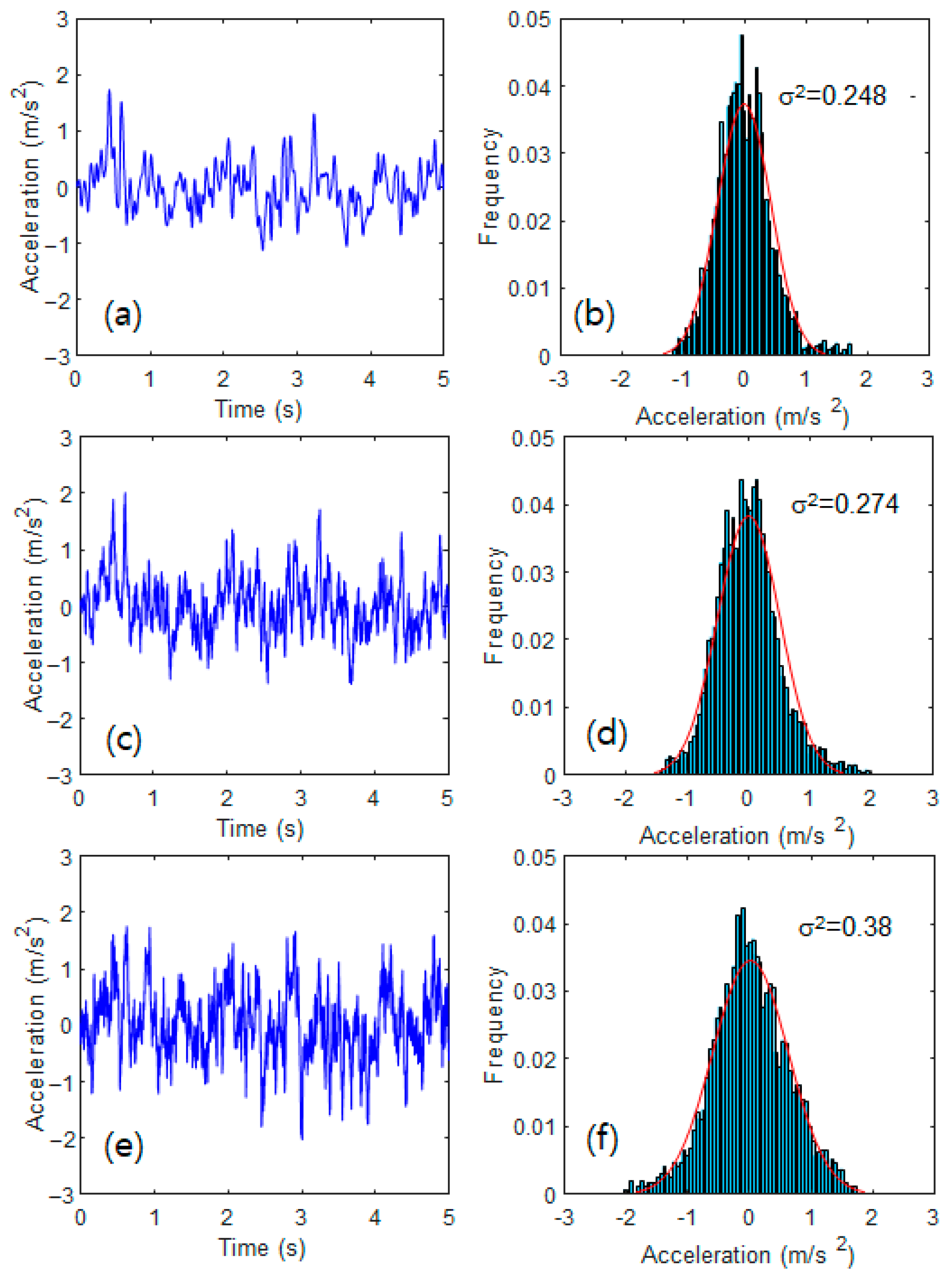 Electronics 10 01359 g015