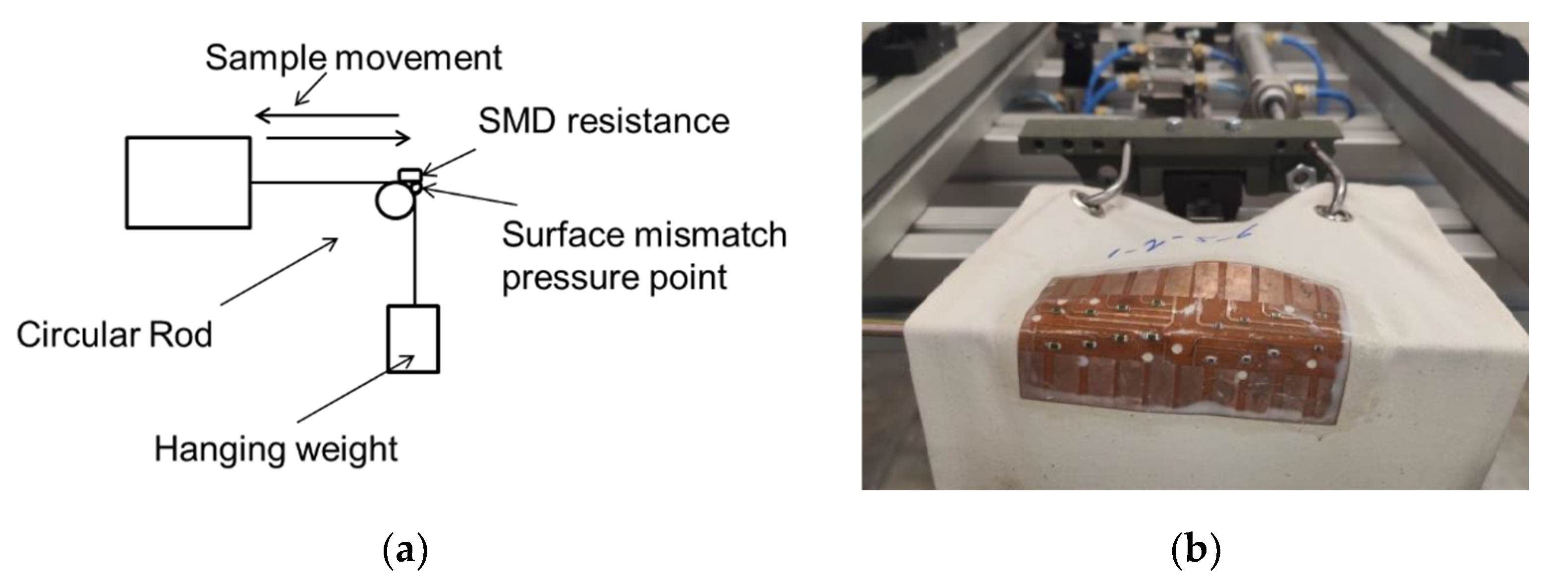 Electronics 10 01362 g003