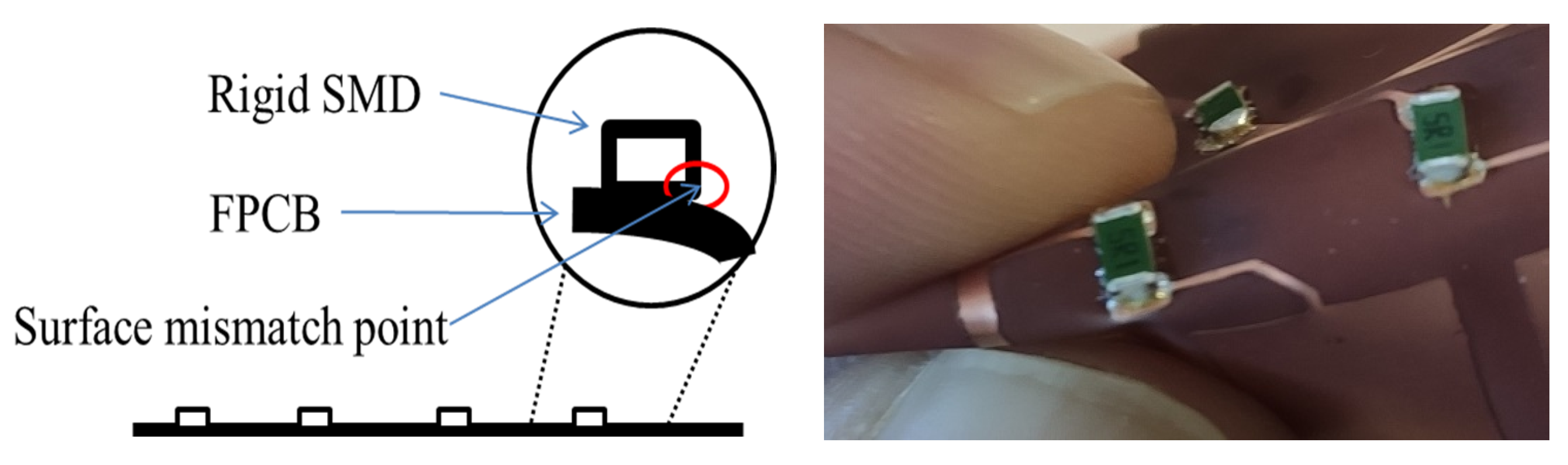 Electronics 10 01362 g012