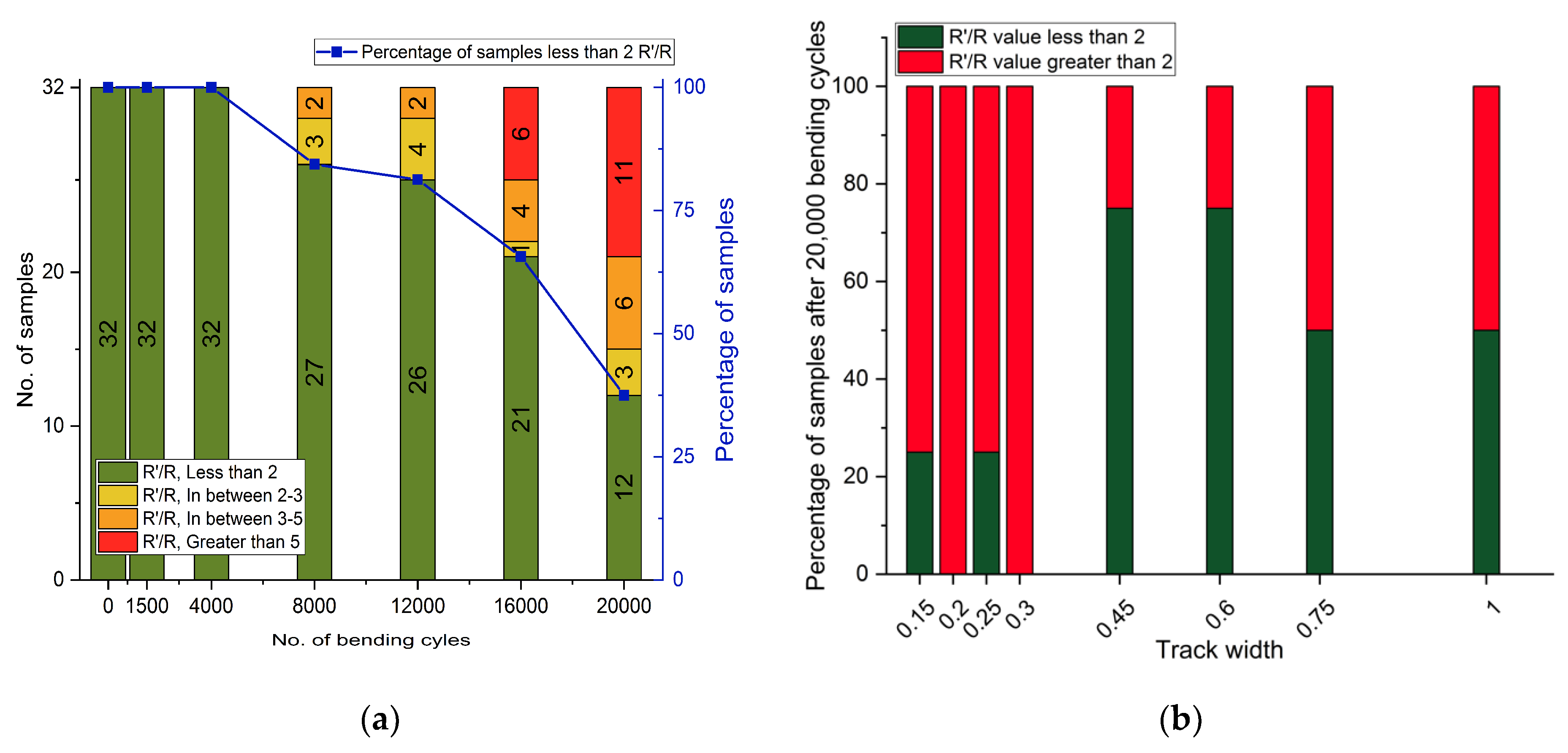 Electronics 10 01362 g013