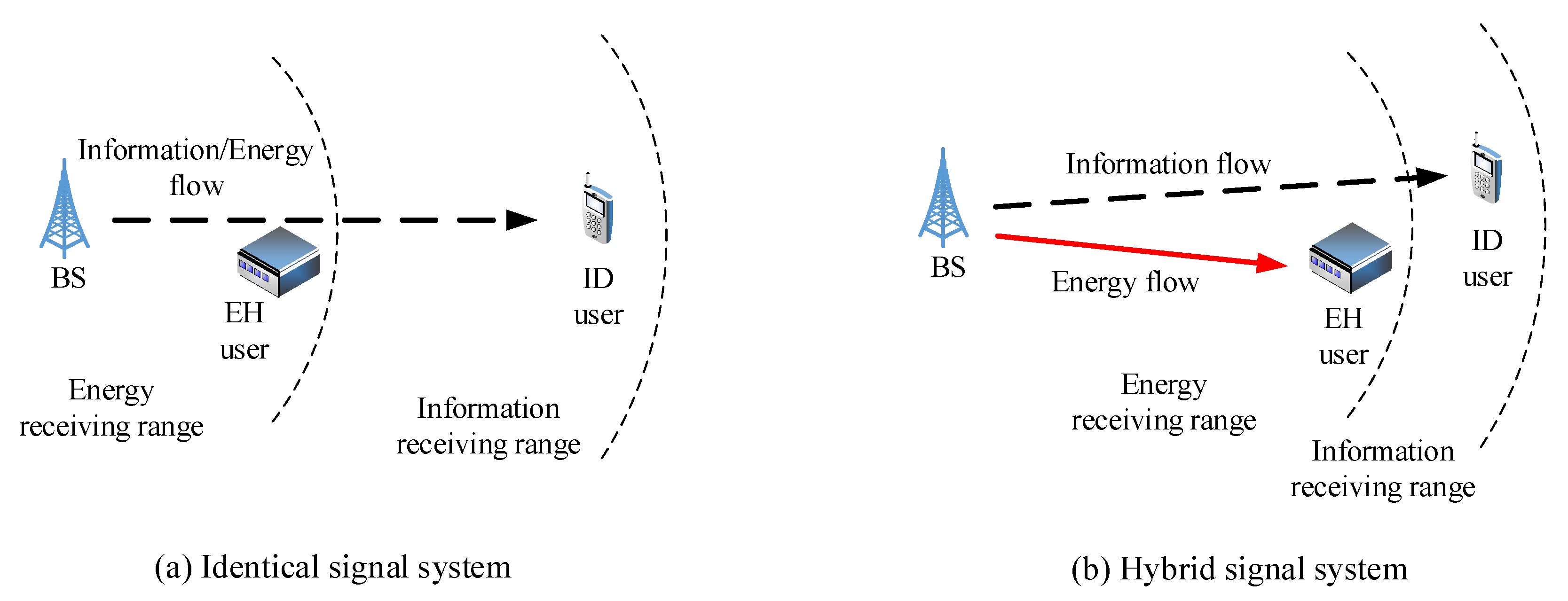 Electronics 10 01364 g002