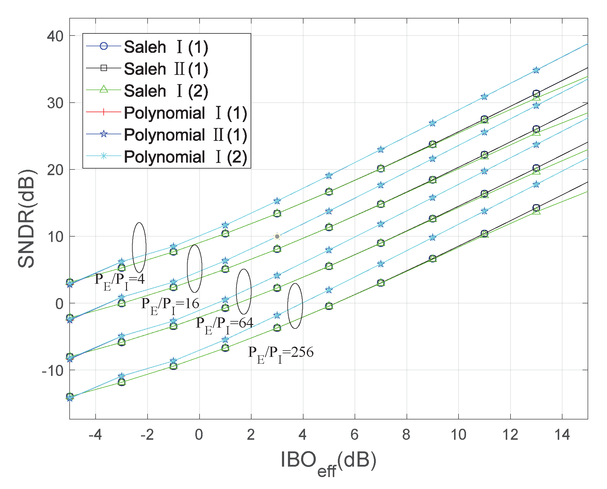 Electronics 10 01364 g006