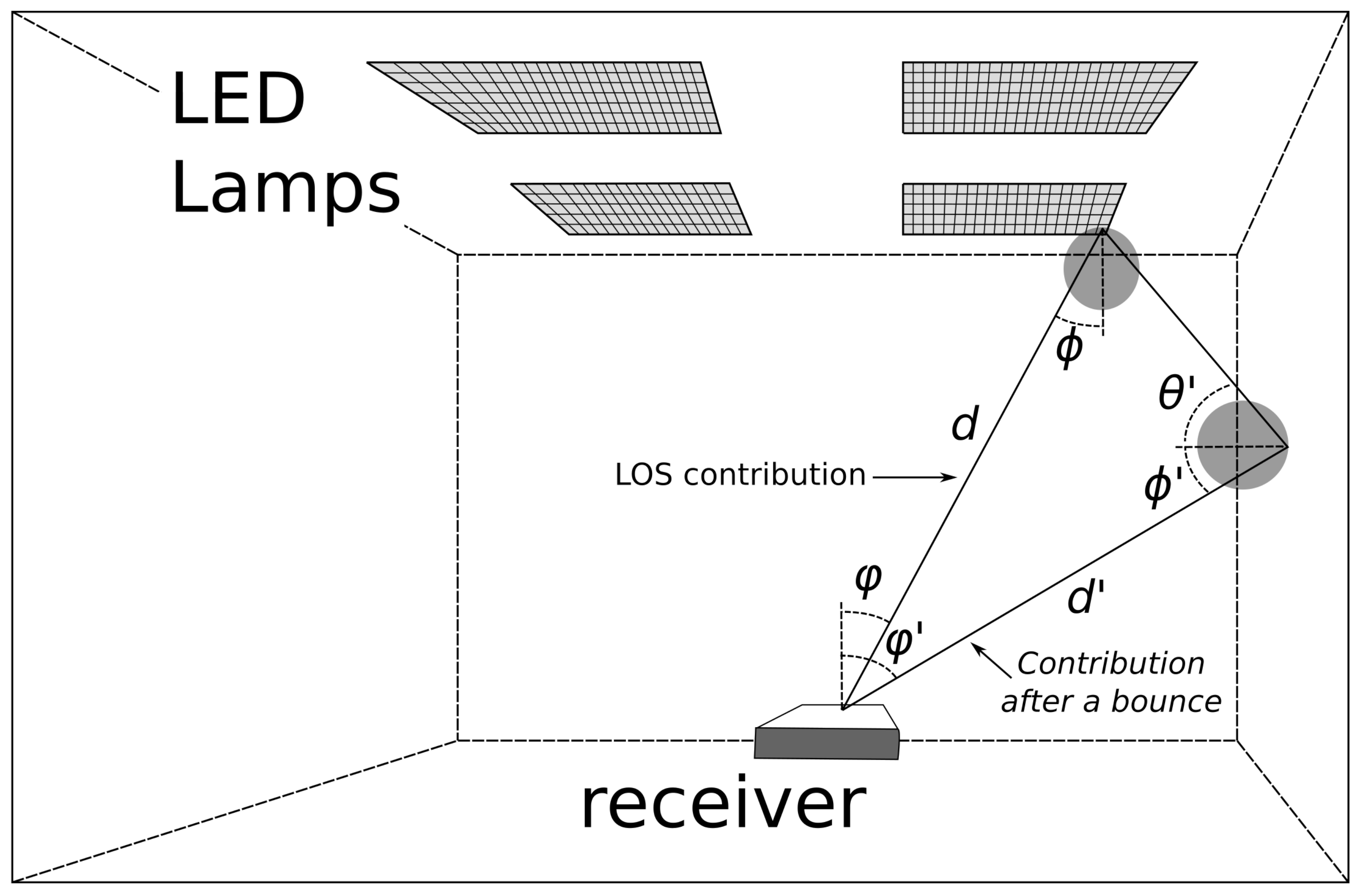 Electronics 10 01365 g001