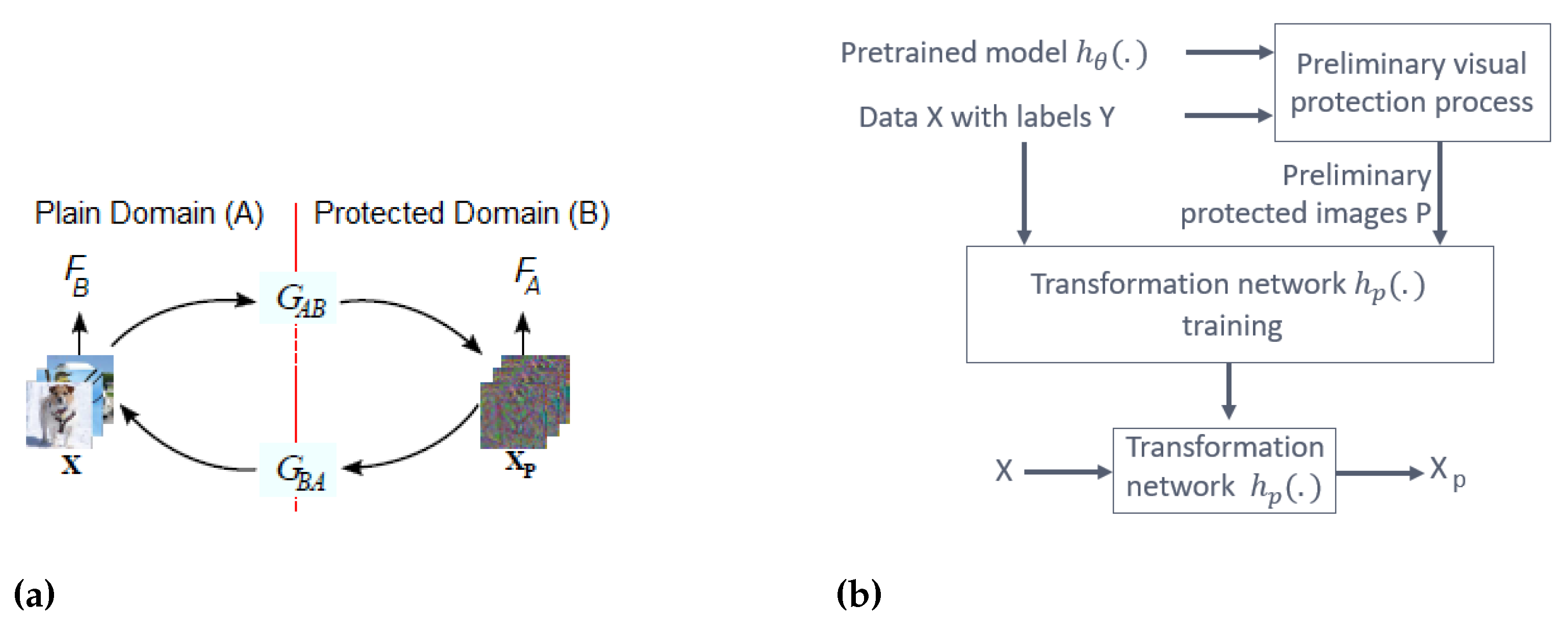 Electronics 10 01367 g004