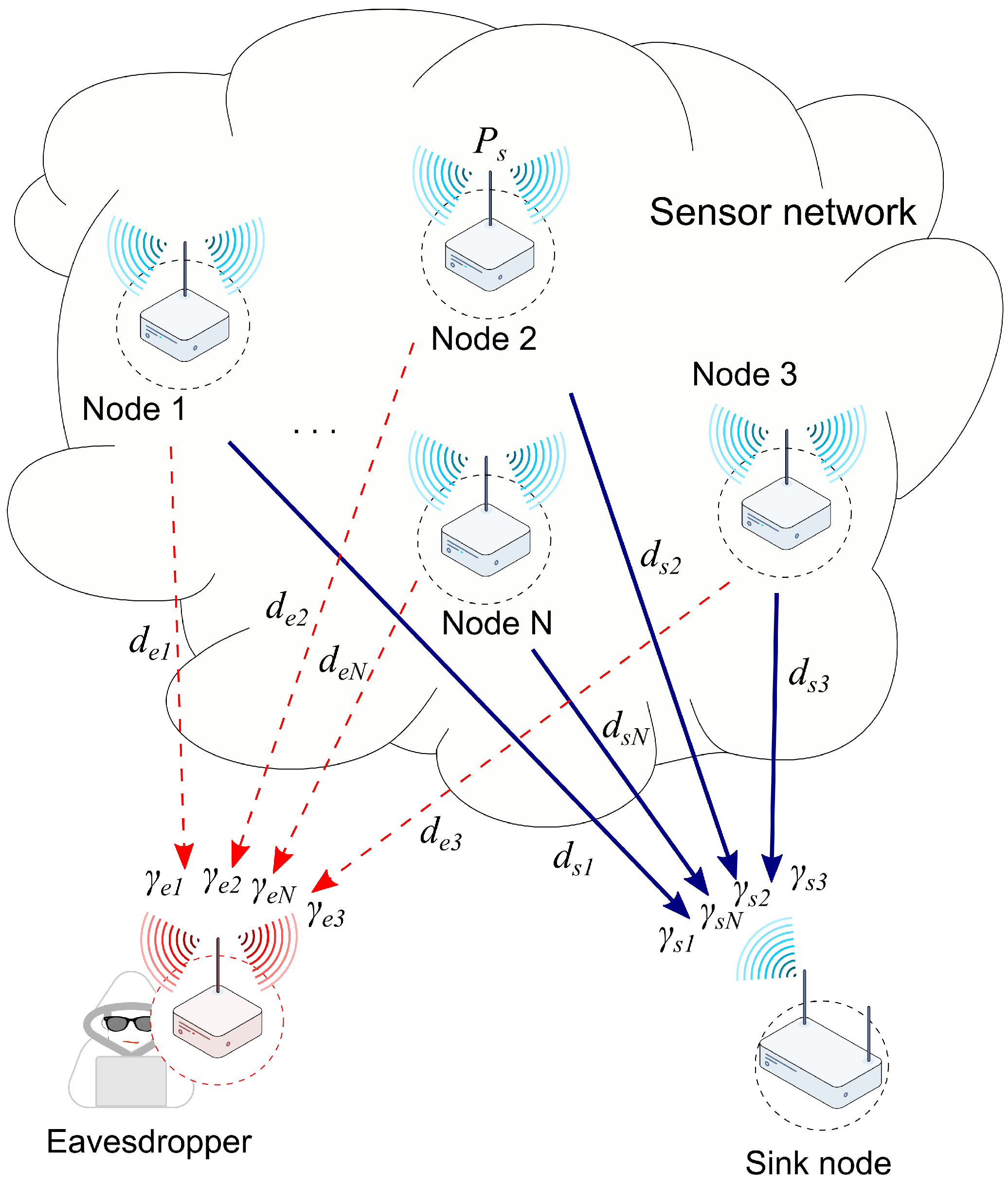 Electronics 10 01368 g001