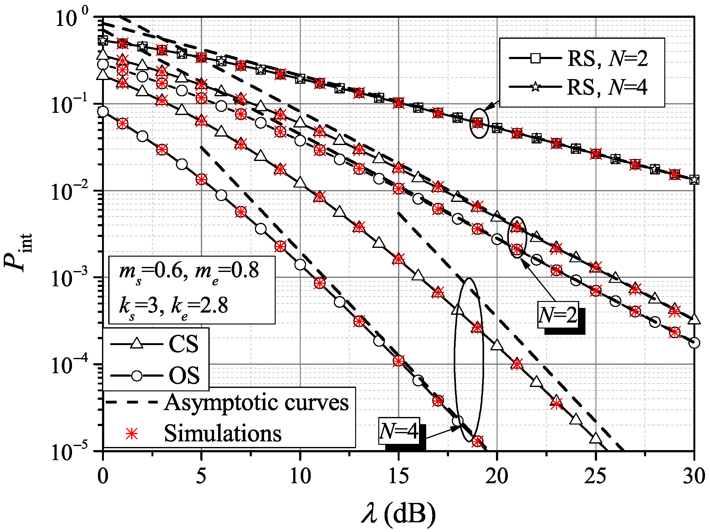 Electronics 10 01368 g002
