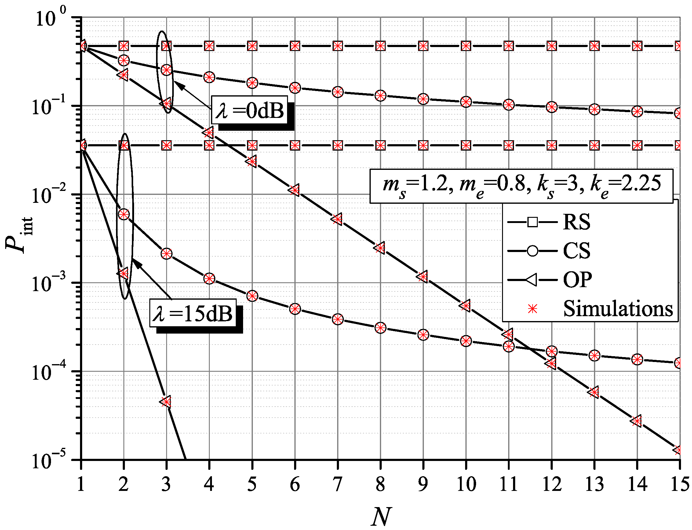 Electronics 10 01368 g004
