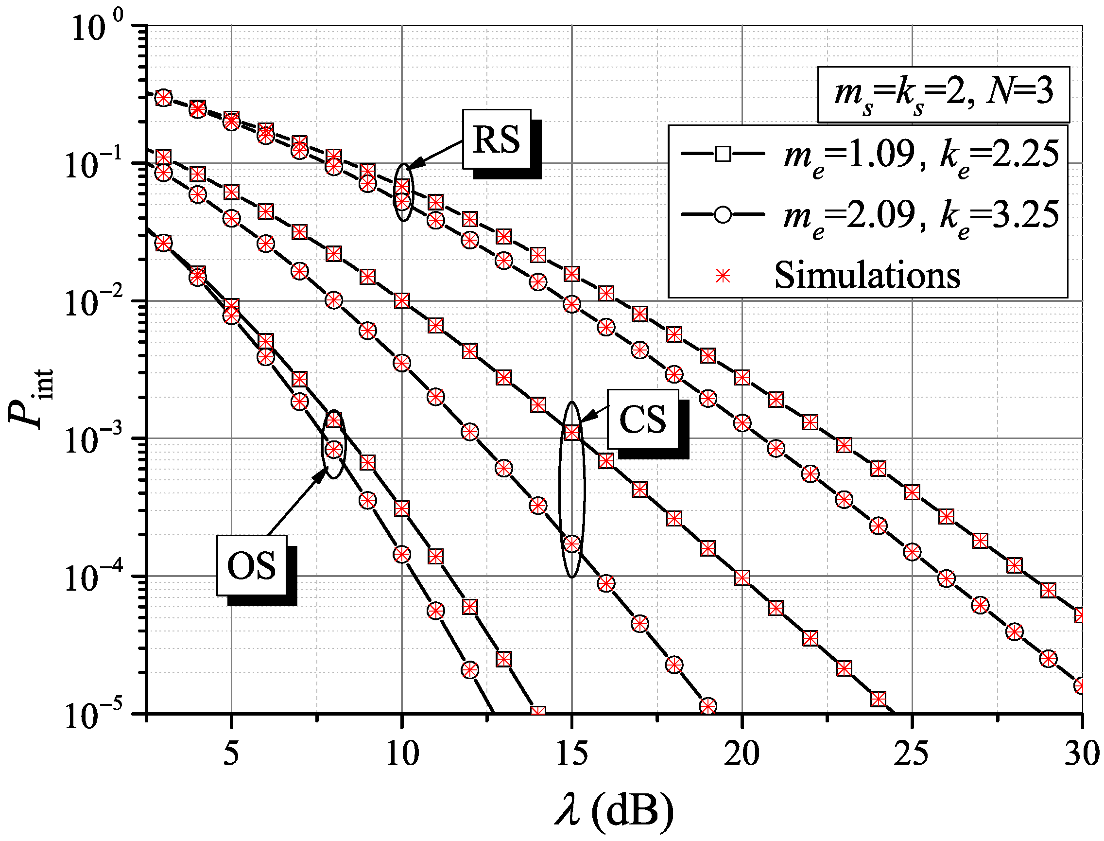 Electronics 10 01368 g005