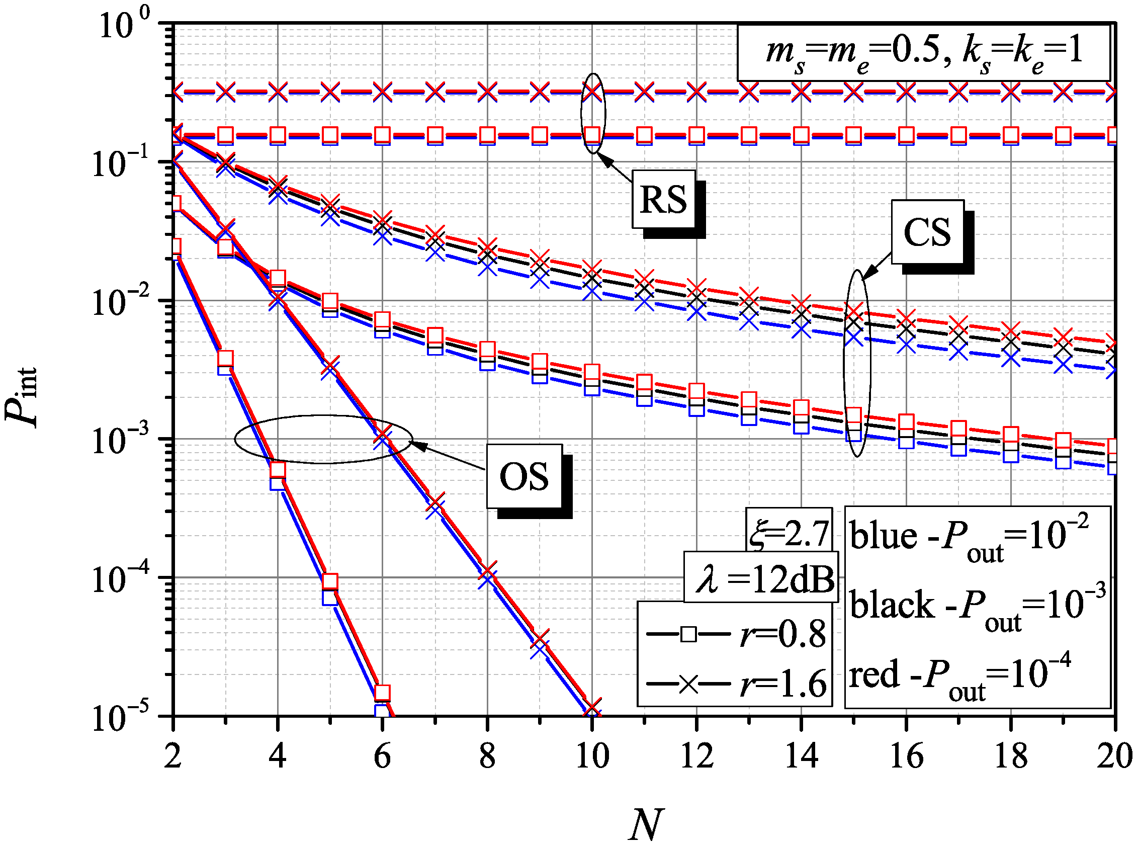 Electronics 10 01368 g007