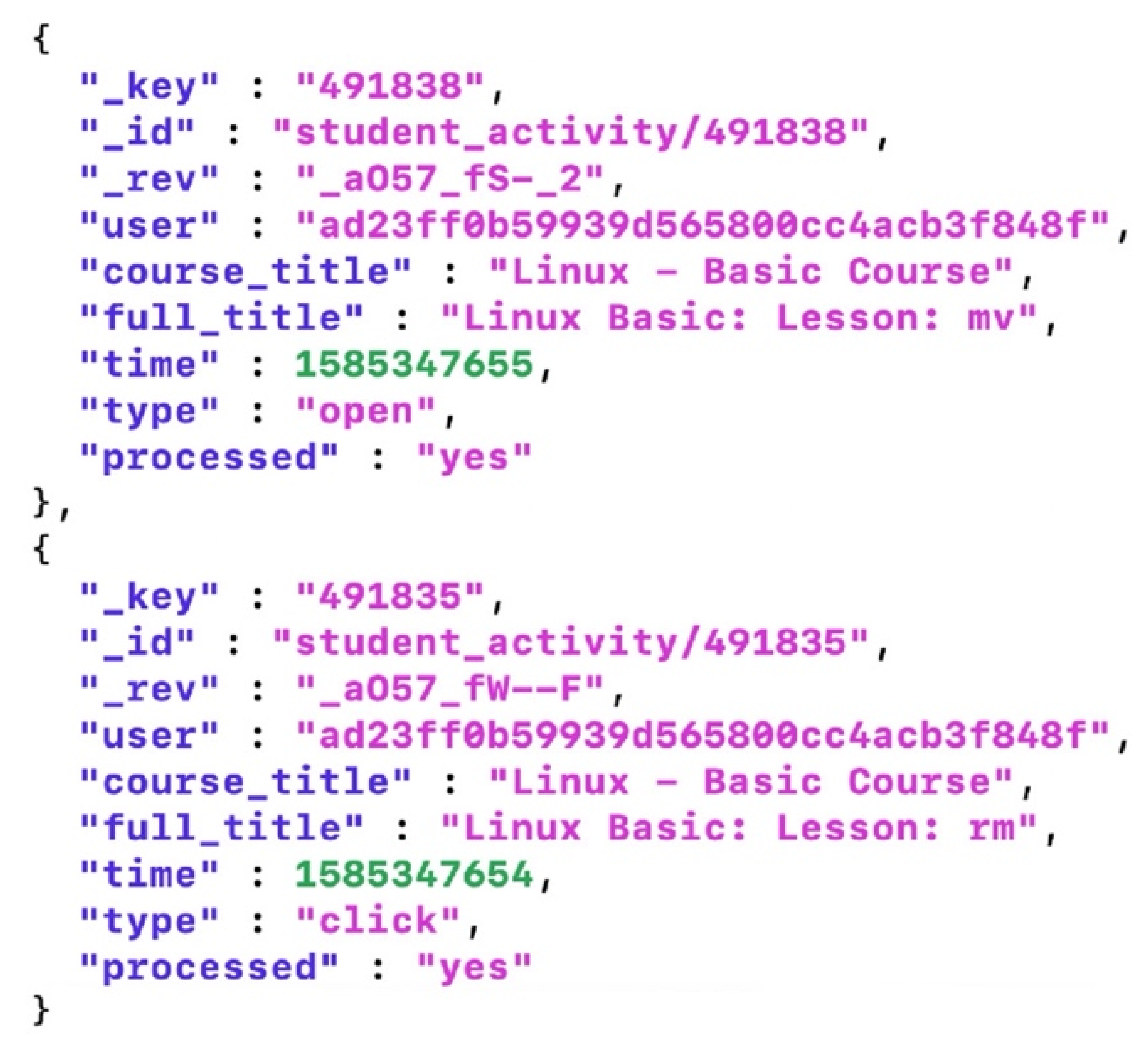 Electronics 10 01370 g005 550