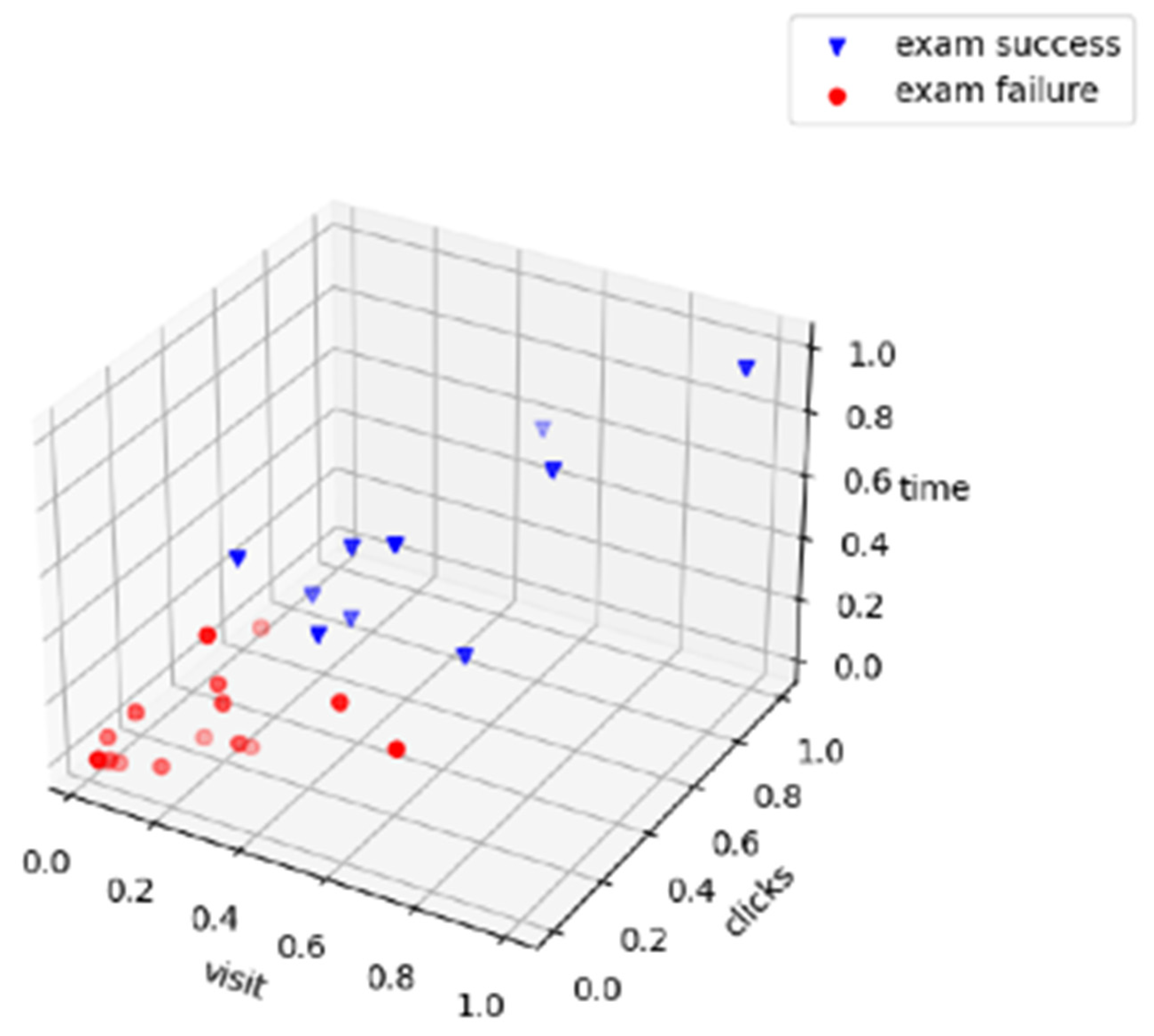Electronics 10 01370 g008 550