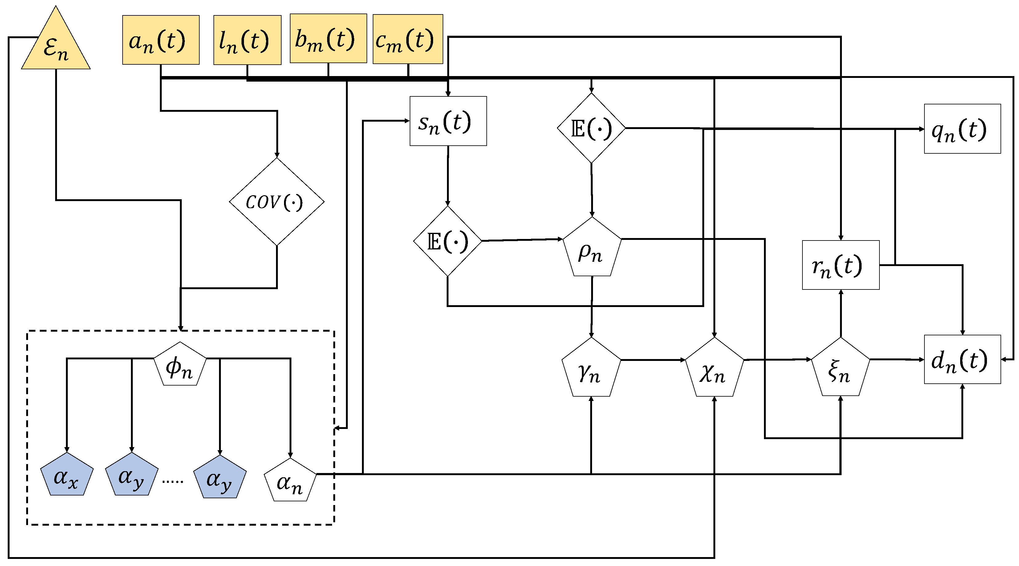 Electronics 10 01371 g003 Electronics 10 01371 g003